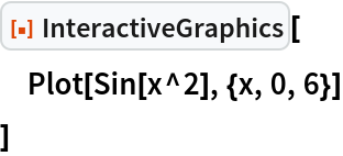 ResourceFunction["InteractiveGraphics"][
 Plot[Sin[x^2], {x, 0, 6}]
 ]