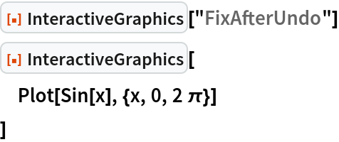 ResourceFunction["InteractiveGraphics"]["FixAfterUndo"]
ResourceFunction["InteractiveGraphics"][
 Plot[Sin[x], {x, 0, 2 \[Pi]}]
 ]
