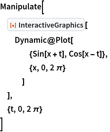 Manipulate[
 ResourceFunction["InteractiveGraphics"][
  Dynamic@Plot[
    {Sin[x + t], Cos[x - t]},
    {x, 0, 2 \[Pi]}
    ]
  ],
 {t, 0, 2 \[Pi]}
 ]
