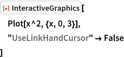 ResourceFunction["InteractiveGraphics"][
 Plot[x^2, {x, 0, 3}],
 "UseLinkHandCursor" -> False
 ]
