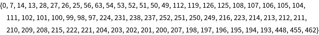 OEISSequenceData | Wolfram Function Repository