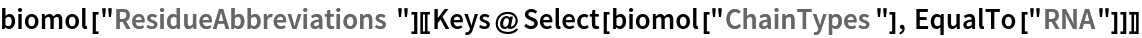 biomol["ResidueAbbreviations"][[
 Keys@Select[biomol["ChainTypes"], EqualTo["RNA"]]]]