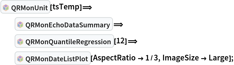 InterpretationBox[FrameBox[TagBox[TooltipBox[PaneBox[GridBox[List[List[GraphicsBox[List[Thickness[0.0025`], List[FaceForm[List[RGBColor[0.9607843137254902`, 0.5058823529411764`, 0.19607843137254902`], Opacity[1.`]]], FilledCurveBox[List[List[List[0, 2, 0], List[0, 1, 0], List[0, 1, 0], List[0, 1, 0], List[0, 1, 0]], List[List[0, 2, 0], List[0, 1, 0], List[0, 1, 0], List[0, 1, 0], List[0, 1, 0]], List[List[0, 2, 0], List[0, 1, 0], List[0, 1, 0], List[0, 1, 0], List[0, 1, 0], List[0, 1, 0]], List[List[0, 2, 0], List[1, 3, 3], List[0, 1, 0], List[1, 3, 3], List[0, 1, 0], List[1, 3, 3], List[0, 1, 0], List[1, 3, 3], List[1, 3, 3], List[0, 1, 0], List[1, 3, 3], List[0, 1, 0], List[1, 3, 3]]], List[List[List[205.`, 22.863691329956055`], List[205.`, 212.31669425964355`], List[246.01799774169922`, 235.99870109558105`], List[369.0710144042969`, 307.0436840057373`], List[369.0710144042969`, 117.59068870544434`], List[205.`, 22.863691329956055`]], List[List[30.928985595703125`, 307.0436840057373`], List[153.98200225830078`, 235.99870109558105`], List[195.`, 212.31669425964355`], List[195.`, 22.863691329956055`], List[30.928985595703125`, 117.59068870544434`], List[30.928985595703125`, 307.0436840057373`]], List[List[200.`, 410.42970085144043`], List[364.0710144042969`, 315.7036876678467`], List[241.01799774169922`, 244.65868949890137`], List[200.`, 220.97669792175293`], List[158.98200225830078`, 244.65868949890137`], List[35.928985595703125`, 315.7036876678467`], List[200.`, 410.42970085144043`]], List[List[376.5710144042969`, 320.03370475769043`], List[202.5`, 420.53370475769043`], List[200.95300006866455`, 421.42667961120605`], List[199.04699993133545`, 421.42667961120605`], List[197.5`, 420.53370475769043`], List[23.428985595703125`, 320.03370475769043`], List[21.882003784179688`, 319.1406993865967`], List[20.928985595703125`, 317.4896984100342`], List[20.928985595703125`, 315.7036876678467`], List[20.928985595703125`, 114.70369529724121`], List[20.928985595703125`, 112.91769218444824`], List[21.882003784179688`, 111.26669120788574`], List[23.428985595703125`, 110.37369346618652`], List[197.5`, 9.87369155883789`], List[198.27300024032593`, 9.426692008972168`], List[199.13700008392334`, 9.203690528869629`], List[200.`, 9.203690528869629`], List[200.86299991607666`, 9.203690528869629`], List[201.72699999809265`, 9.426692008972168`], List[202.5`, 9.87369155883789`], List[376.5710144042969`, 110.37369346618652`], List[378.1179962158203`, 111.26669120788574`], List[379.0710144042969`, 112.91769218444824`], List[379.0710144042969`, 114.70369529724121`], List[379.0710144042969`, 315.7036876678467`], List[379.0710144042969`, 317.4896984100342`], List[378.1179962158203`, 319.1406993865967`], List[376.5710144042969`, 320.03370475769043`]]]]], List[FaceForm[List[RGBColor[0.5529411764705883`, 0.6745098039215687`, 0.8117647058823529`], Opacity[1.`]]], FilledCurveBox[List[List[List[0, 2, 0], List[0, 1, 0], List[0, 1, 0], List[0, 1, 0]]], List[List[List[44.92900085449219`, 282.59088134765625`], List[181.00001525878906`, 204.0298843383789`], List[181.00001525878906`, 46.90887451171875`], List[44.92900085449219`, 125.46986389160156`], List[44.92900085449219`, 282.59088134765625`]]]]], List[FaceForm[List[RGBColor[0.6627450980392157`, 0.803921568627451`, 0.5686274509803921`], Opacity[1.`]]], FilledCurveBox[List[List[List[0, 2, 0], List[0, 1, 0], List[0, 1, 0], List[0, 1, 0]]], List[List[List[355.0710144042969`, 282.59088134765625`], List[355.0710144042969`, 125.46986389160156`], List[219.`, 46.90887451171875`], List[219.`, 204.0298843383789`], List[355.0710144042969`, 282.59088134765625`]]]]], List[FaceForm[List[RGBColor[0.6901960784313725`, 0.5882352941176471`, 0.8117647058823529`], Opacity[1.`]]], FilledCurveBox[List[List[List[0, 2, 0], List[0, 1, 0], List[0, 1, 0], List[0, 1, 0]]], List[List[List[200.`, 394.0606994628906`], List[336.0710144042969`, 315.4997024536133`], List[200.`, 236.93968200683594`], List[63.928985595703125`, 315.4997024536133`], List[200.`, 394.0606994628906`]]]]]], List[Rule[BaselinePosition, Scaled[0.15`]], Rule[ImageSize, 10], Rule[ImageSize, 15]]], StyleBox[RowBox[List["QRMonUnit", " "]], Rule[ShowAutoStyles, False], Rule[ShowStringCharacters, False], Rule[FontSize, Times[0.9`, Inherited]], Rule[FontColor, GrayLevel[0.1`]]]]], Rule[GridBoxSpacings, List[Rule["Columns", List[List[0.25`]]]]]], Rule[Alignment, List[Left, Baseline]], Rule[BaselinePosition, Baseline], Rule[FrameMargins, List[List[3, 0], List[0, 0]]], Rule[BaseStyle, List[Rule[LineSpacing, List[0, 0]], Rule[LineBreakWithin, False]]]], RowBox[List["PacletSymbol", "[", RowBox[List["\"AntonAntonov/MonadicQuantileRegression\"", ",", "\"AntonAntonov`MonadicQuantileRegression`QRMonUnit\""]], "]"]], Rule[TooltipStyle, List[Rule[ShowAutoStyles, True], Rule[ShowStringCharacters, True]]]], Function[Annotation[Slot[1], Style[Defer[PacletSymbol["AntonAntonov/MonadicQuantileRegression", "AntonAntonov`MonadicQuantileRegression`QRMonUnit"]], Rule[ShowStringCharacters, True]], "Tooltip"]]], Rule[Background, RGBColor[0.968`, 0.976`, 0.984`]], Rule[BaselinePosition, Baseline], Rule[DefaultBaseStyle, List[]], Rule[FrameMargins, List[List[0, 0], List[1, 1]]], Rule[FrameStyle, RGBColor[0.831`, 0.847`, 0.85`]], Rule[RoundingRadius, 4]], PacletSymbol["AntonAntonov/MonadicQuantileRegression", "AntonAntonov`MonadicQuantileRegression`QRMonUnit"], Rule[Selectable, False], Rule[SelectWithContents, True], Rule[BoxID, "PacletSymbolBox"]][tsTemp]\[DoubleLongRightArrow]
  InterpretationBox[FrameBox[TagBox[TooltipBox[PaneBox[GridBox[List[List[GraphicsBox[List[Thickness[0.0025`], List[FaceForm[List[RGBColor[0.9607843137254902`, 0.5058823529411764`, 0.19607843137254902`], Opacity[1.`]]], FilledCurveBox[List[List[List[0, 2, 0], List[0, 1, 0], List[0, 1, 0], List[0, 1, 0], List[0, 1, 0]], List[List[0, 2, 0], List[0, 1, 0], List[0, 1, 0], List[0, 1, 0], List[0, 1, 0]], List[List[0, 2, 0], List[0, 1, 0], List[0, 1, 0], List[0, 1, 0], List[0, 1, 0], List[0, 1, 0]], List[List[0, 2, 0], List[1, 3, 3], List[0, 1, 0], List[1, 3, 3], List[0, 1, 0], List[1, 3, 3], List[0, 1, 0], List[1, 3, 3], List[1, 3, 3], List[0, 1, 0], List[1, 3, 3], List[0, 1, 0], List[1, 3, 3]]], List[List[List[205.`, 22.863691329956055`], List[205.`, 212.31669425964355`], List[246.01799774169922`, 235.99870109558105`], List[369.0710144042969`, 307.0436840057373`], List[369.0710144042969`, 117.59068870544434`], List[205.`, 22.863691329956055`]], List[List[30.928985595703125`, 307.0436840057373`], List[153.98200225830078`, 235.99870109558105`], List[195.`, 212.31669425964355`], List[195.`, 22.863691329956055`], List[30.928985595703125`, 117.59068870544434`], List[30.928985595703125`, 307.0436840057373`]], List[List[200.`, 410.42970085144043`], List[364.0710144042969`, 315.7036876678467`], List[241.01799774169922`, 244.65868949890137`], List[200.`, 220.97669792175293`], List[158.98200225830078`, 244.65868949890137`], List[35.928985595703125`, 315.7036876678467`], List[200.`, 410.42970085144043`]], List[List[376.5710144042969`, 320.03370475769043`], List[202.5`, 420.53370475769043`], List[200.95300006866455`, 421.42667961120605`], List[199.04699993133545`, 421.42667961120605`], List[197.5`, 420.53370475769043`], List[23.428985595703125`, 320.03370475769043`], List[21.882003784179688`, 319.1406993865967`], List[20.928985595703125`, 317.4896984100342`], List[20.928985595703125`, 315.7036876678467`], List[20.928985595703125`, 114.70369529724121`], List[20.928985595703125`, 112.91769218444824`], List[21.882003784179688`, 111.26669120788574`], List[23.428985595703125`, 110.37369346618652`], List[197.5`, 9.87369155883789`], List[198.27300024032593`, 9.426692008972168`], List[199.13700008392334`, 9.203690528869629`], List[200.`, 9.203690528869629`], List[200.86299991607666`, 9.203690528869629`], List[201.72699999809265`, 9.426692008972168`], List[202.5`, 9.87369155883789`], List[376.5710144042969`, 110.37369346618652`], List[378.1179962158203`, 111.26669120788574`], List[379.0710144042969`, 112.91769218444824`], List[379.0710144042969`, 114.70369529724121`], List[379.0710144042969`, 315.7036876678467`], List[379.0710144042969`, 317.4896984100342`], List[378.1179962158203`, 319.1406993865967`], List[376.5710144042969`, 320.03370475769043`]]]]], List[FaceForm[List[RGBColor[0.5529411764705883`, 0.6745098039215687`, 0.8117647058823529`], Opacity[1.`]]], FilledCurveBox[List[List[List[0, 2, 0], List[0, 1, 0], List[0, 1, 0], List[0, 1, 0]]], List[List[List[44.92900085449219`, 282.59088134765625`], List[181.00001525878906`, 204.0298843383789`], List[181.00001525878906`, 46.90887451171875`], List[44.92900085449219`, 125.46986389160156`], List[44.92900085449219`, 282.59088134765625`]]]]], List[FaceForm[List[RGBColor[0.6627450980392157`, 0.803921568627451`, 0.5686274509803921`], Opacity[1.`]]], FilledCurveBox[List[List[List[0, 2, 0], List[0, 1, 0], List[0, 1, 0], List[0, 1, 0]]], List[List[List[355.0710144042969`, 282.59088134765625`], List[355.0710144042969`, 125.46986389160156`], List[219.`, 46.90887451171875`], List[219.`, 204.0298843383789`], List[355.0710144042969`, 282.59088134765625`]]]]], List[FaceForm[List[RGBColor[0.6901960784313725`, 0.5882352941176471`, 0.8117647058823529`], Opacity[1.`]]], FilledCurveBox[List[List[List[0, 2, 0], List[0, 1, 0], List[0, 1, 0], List[0, 1, 0]]], List[List[List[200.`, 394.0606994628906`], List[336.0710144042969`, 315.4997024536133`], List[200.`, 236.93968200683594`], List[63.928985595703125`, 315.4997024536133`], List[200.`, 394.0606994628906`]]]]]], List[Rule[BaselinePosition, Scaled[0.15`]], Rule[ImageSize, 10], Rule[ImageSize, 15]]], StyleBox[RowBox[List["QRMonEchoDataSummary", " "]], Rule[ShowAutoStyles, False], Rule[ShowStringCharacters, False], Rule[FontSize, Times[0.9`, Inherited]], Rule[FontColor, GrayLevel[0.1`]]]]], Rule[GridBoxSpacings, List[Rule["Columns", List[List[0.25`]]]]]], Rule[Alignment, List[Left, Baseline]], Rule[BaselinePosition, Baseline], Rule[FrameMargins, List[List[3, 0], List[0, 0]]], Rule[BaseStyle, List[Rule[LineSpacing, List[0, 0]], Rule[LineBreakWithin, False]]]], RowBox[List["PacletSymbol", "[", RowBox[List["\"AntonAntonov/MonadicQuantileRegression\"", ",", "\"AntonAntonov`MonadicQuantileRegression`QRMonEchoDataSummary\""]], "]"]], Rule[TooltipStyle, List[Rule[ShowAutoStyles, True], Rule[ShowStringCharacters, True]]]], Function[Annotation[Slot[1], Style[Defer[PacletSymbol["AntonAntonov/MonadicQuantileRegression", "AntonAntonov`MonadicQuantileRegression`QRMonEchoDataSummary"]], Rule[ShowStringCharacters, True]], "Tooltip"]]], Rule[Background, RGBColor[0.968`, 0.976`, 0.984`]], Rule[BaselinePosition, Baseline], Rule[DefaultBaseStyle, List[]], Rule[FrameMargins, List[List[0, 0], List[1, 1]]], Rule[FrameStyle, RGBColor[0.831`, 0.847`, 0.85`]], Rule[RoundingRadius, 4]], PacletSymbol["AntonAntonov/MonadicQuantileRegression", "AntonAntonov`MonadicQuantileRegression`QRMonEchoDataSummary"], Rule[Selectable, False], Rule[SelectWithContents, True], Rule[BoxID, "PacletSymbolBox"]]\[DoubleLongRightArrow]
  InterpretationBox[FrameBox[TagBox[TooltipBox[PaneBox[GridBox[List[List[GraphicsBox[List[Thickness[0.0025`], List[FaceForm[List[RGBColor[0.9607843137254902`, 0.5058823529411764`, 0.19607843137254902`], Opacity[1.`]]], FilledCurveBox[List[List[List[0, 2, 0], List[0, 1, 0], List[0, 1, 0], List[0, 1, 0], List[0, 1, 0]], List[List[0, 2, 0], List[0, 1, 0], List[0, 1, 0], List[0, 1, 0], List[0, 1, 0]], List[List[0, 2, 0], List[0, 1, 0], List[0, 1, 0], List[0, 1, 0], List[0, 1, 0], List[0, 1, 0]], List[List[0, 2, 0], List[1, 3, 3], List[0, 1, 0], List[1, 3, 3], List[0, 1, 0], List[1, 3, 3], List[0, 1, 0], List[1, 3, 3], List[1, 3, 3], List[0, 1, 0], List[1, 3, 3], List[0, 1, 0], List[1, 3, 3]]], List[List[List[205.`, 22.863691329956055`], List[205.`, 212.31669425964355`], List[246.01799774169922`, 235.99870109558105`], List[369.0710144042969`, 307.0436840057373`], List[369.0710144042969`, 117.59068870544434`], List[205.`, 22.863691329956055`]], List[List[30.928985595703125`, 307.0436840057373`], List[153.98200225830078`, 235.99870109558105`], List[195.`, 212.31669425964355`], List[195.`, 22.863691329956055`], List[30.928985595703125`, 117.59068870544434`], List[30.928985595703125`, 307.0436840057373`]], List[List[200.`, 410.42970085144043`], List[364.0710144042969`, 315.7036876678467`], List[241.01799774169922`, 244.65868949890137`], List[200.`, 220.97669792175293`], List[158.98200225830078`, 244.65868949890137`], List[35.928985595703125`, 315.7036876678467`], List[200.`, 410.42970085144043`]], List[List[376.5710144042969`, 320.03370475769043`], List[202.5`, 420.53370475769043`], List[200.95300006866455`, 421.42667961120605`], List[199.04699993133545`, 421.42667961120605`], List[197.5`, 420.53370475769043`], List[23.428985595703125`, 320.03370475769043`], List[21.882003784179688`, 319.1406993865967`], List[20.928985595703125`, 317.4896984100342`], List[20.928985595703125`, 315.7036876678467`], List[20.928985595703125`, 114.70369529724121`], List[20.928985595703125`, 112.91769218444824`], List[21.882003784179688`, 111.26669120788574`], List[23.428985595703125`, 110.37369346618652`], List[197.5`, 9.87369155883789`], List[198.27300024032593`, 9.426692008972168`], List[199.13700008392334`, 9.203690528869629`], List[200.`, 9.203690528869629`], List[200.86299991607666`, 9.203690528869629`], List[201.72699999809265`, 9.426692008972168`], List[202.5`, 9.87369155883789`], List[376.5710144042969`, 110.37369346618652`], List[378.1179962158203`, 111.26669120788574`], List[379.0710144042969`, 112.91769218444824`], List[379.0710144042969`, 114.70369529724121`], List[379.0710144042969`, 315.7036876678467`], List[379.0710144042969`, 317.4896984100342`], List[378.1179962158203`, 319.1406993865967`], List[376.5710144042969`, 320.03370475769043`]]]]], List[FaceForm[List[RGBColor[0.5529411764705883`, 0.6745098039215687`, 0.8117647058823529`], Opacity[1.`]]], FilledCurveBox[List[List[List[0, 2, 0], List[0, 1, 0], List[0, 1, 0], List[0, 1, 0]]], List[List[List[44.92900085449219`, 282.59088134765625`], List[181.00001525878906`, 204.0298843383789`], List[181.00001525878906`, 46.90887451171875`], List[44.92900085449219`, 125.46986389160156`], List[44.92900085449219`, 282.59088134765625`]]]]], List[FaceForm[List[RGBColor[0.6627450980392157`, 0.803921568627451`, 0.5686274509803921`], Opacity[1.`]]], FilledCurveBox[List[List[List[0, 2, 0], List[0, 1, 0], List[0, 1, 0], List[0, 1, 0]]], List[List[List[355.0710144042969`, 282.59088134765625`], List[355.0710144042969`, 125.46986389160156`], List[219.`, 46.90887451171875`], List[219.`, 204.0298843383789`], List[355.0710144042969`, 282.59088134765625`]]]]], List[FaceForm[List[RGBColor[0.6901960784313725`, 0.5882352941176471`, 0.8117647058823529`], Opacity[1.`]]], FilledCurveBox[List[List[List[0, 2, 0], List[0, 1, 0], List[0, 1, 0], List[0, 1, 0]]], List[List[List[200.`, 394.0606994628906`], List[336.0710144042969`, 315.4997024536133`], List[200.`, 236.93968200683594`], List[63.928985595703125`, 315.4997024536133`], List[200.`, 394.0606994628906`]]]]]], List[Rule[BaselinePosition, Scaled[0.15`]], Rule[ImageSize, 10], Rule[ImageSize, 15]]], StyleBox[RowBox[List["QRMonQuantileRegression", " "]], Rule[ShowAutoStyles, False], Rule[ShowStringCharacters, False], Rule[FontSize, Times[0.9`, Inherited]], Rule[FontColor, GrayLevel[0.1`]]]]], Rule[GridBoxSpacings, List[Rule["Columns", List[List[0.25`]]]]]], Rule[Alignment, List[Left, Baseline]], Rule[BaselinePosition, Baseline], Rule[FrameMargins, List[List[3, 0], List[0, 0]]], Rule[BaseStyle, List[Rule[LineSpacing, List[0, 0]], Rule[LineBreakWithin, False]]]], RowBox[List["PacletSymbol", "[", RowBox[List["\"AntonAntonov/MonadicQuantileRegression\"", ",", "\"AntonAntonov`MonadicQuantileRegression`QRMonQuantileRegression\""]], "]"]], Rule[TooltipStyle, List[Rule[ShowAutoStyles, True], Rule[ShowStringCharacters, True]]]], Function[Annotation[Slot[1], Style[Defer[PacletSymbol["AntonAntonov/MonadicQuantileRegression", "AntonAntonov`MonadicQuantileRegression`QRMonQuantileRegression"]], Rule[ShowStringCharacters, True]], "Tooltip"]]], Rule[Background, RGBColor[0.968`, 0.976`, 0.984`]], Rule[BaselinePosition, Baseline], Rule[DefaultBaseStyle, List[]], Rule[FrameMargins, List[List[0, 0], List[1, 1]]], Rule[FrameStyle, RGBColor[0.831`, 0.847`, 0.85`]], Rule[RoundingRadius, 4]], PacletSymbol["AntonAntonov/MonadicQuantileRegression", "AntonAntonov`MonadicQuantileRegression`QRMonQuantileRegression"], Rule[Selectable, False], Rule[SelectWithContents, True], Rule[BoxID, "PacletSymbolBox"]][12]\[DoubleLongRightArrow]
  InterpretationBox[FrameBox[TagBox[TooltipBox[PaneBox[GridBox[List[List[GraphicsBox[List[Thickness[0.0025`], List[FaceForm[List[RGBColor[0.9607843137254902`, 0.5058823529411764`, 0.19607843137254902`], Opacity[1.`]]], FilledCurveBox[List[List[List[0, 2, 0], List[0, 1, 0], List[0, 1, 0], List[0, 1, 0], List[0, 1, 0]], List[List[0, 2, 0], List[0, 1, 0], List[0, 1, 0], List[0, 1, 0], List[0, 1, 0]], List[List[0, 2, 0], List[0, 1, 0], List[0, 1, 0], List[0, 1, 0], List[0, 1, 0], List[0, 1, 0]], List[List[0, 2, 0], List[1, 3, 3], List[0, 1, 0], List[1, 3, 3], List[0, 1, 0], List[1, 3, 3], List[0, 1, 0], List[1, 3, 3], List[1, 3, 3], List[0, 1, 0], List[1, 3, 3], List[0, 1, 0], List[1, 3, 3]]], List[List[List[205.`, 22.863691329956055`], List[205.`, 212.31669425964355`], List[246.01799774169922`, 235.99870109558105`], List[369.0710144042969`, 307.0436840057373`], List[369.0710144042969`, 117.59068870544434`], List[205.`, 22.863691329956055`]], List[List[30.928985595703125`, 307.0436840057373`], List[153.98200225830078`, 235.99870109558105`], List[195.`, 212.31669425964355`], List[195.`, 22.863691329956055`], List[30.928985595703125`, 117.59068870544434`], List[30.928985595703125`, 307.0436840057373`]], List[List[200.`, 410.42970085144043`], List[364.0710144042969`, 315.7036876678467`], List[241.01799774169922`, 244.65868949890137`], List[200.`, 220.97669792175293`], List[158.98200225830078`, 244.65868949890137`], List[35.928985595703125`, 315.7036876678467`], List[200.`, 410.42970085144043`]], List[List[376.5710144042969`, 320.03370475769043`], List[202.5`, 420.53370475769043`], List[200.95300006866455`, 421.42667961120605`], List[199.04699993133545`, 421.42667961120605`], List[197.5`, 420.53370475769043`], List[23.428985595703125`, 320.03370475769043`], List[21.882003784179688`, 319.1406993865967`], List[20.928985595703125`, 317.4896984100342`], List[20.928985595703125`, 315.7036876678467`], List[20.928985595703125`, 114.70369529724121`], List[20.928985595703125`, 112.91769218444824`], List[21.882003784179688`, 111.26669120788574`], List[23.428985595703125`, 110.37369346618652`], List[197.5`, 9.87369155883789`], List[198.27300024032593`, 9.426692008972168`], List[199.13700008392334`, 9.203690528869629`], List[200.`, 9.203690528869629`], List[200.86299991607666`, 9.203690528869629`], List[201.72699999809265`, 9.426692008972168`], List[202.5`, 9.87369155883789`], List[376.5710144042969`, 110.37369346618652`], List[378.1179962158203`, 111.26669120788574`], List[379.0710144042969`, 112.91769218444824`], List[379.0710144042969`, 114.70369529724121`], List[379.0710144042969`, 315.7036876678467`], List[379.0710144042969`, 317.4896984100342`], List[378.1179962158203`, 319.1406993865967`], List[376.5710144042969`, 320.03370475769043`]]]]], List[FaceForm[List[RGBColor[0.5529411764705883`, 0.6745098039215687`, 0.8117647058823529`], Opacity[1.`]]], FilledCurveBox[List[List[List[0, 2, 0], List[0, 1, 0], List[0, 1, 0], List[0, 1, 0]]], List[List[List[44.92900085449219`, 282.59088134765625`], List[181.00001525878906`, 204.0298843383789`], List[181.00001525878906`, 46.90887451171875`], List[44.92900085449219`, 125.46986389160156`], List[44.92900085449219`, 282.59088134765625`]]]]], List[FaceForm[List[RGBColor[0.6627450980392157`, 0.803921568627451`, 0.5686274509803921`], Opacity[1.`]]], FilledCurveBox[List[List[List[0, 2, 0], List[0, 1, 0], List[0, 1, 0], List[0, 1, 0]]], List[List[List[355.0710144042969`, 282.59088134765625`], List[355.0710144042969`, 125.46986389160156`], List[219.`, 46.90887451171875`], List[219.`, 204.0298843383789`], List[355.0710144042969`, 282.59088134765625`]]]]], List[FaceForm[List[RGBColor[0.6901960784313725`, 0.5882352941176471`, 0.8117647058823529`], Opacity[1.`]]], FilledCurveBox[List[List[List[0, 2, 0], List[0, 1, 0], List[0, 1, 0], List[0, 1, 0]]], List[List[List[200.`, 394.0606994628906`], List[336.0710144042969`, 315.4997024536133`], List[200.`, 236.93968200683594`], List[63.928985595703125`, 315.4997024536133`], List[200.`, 394.0606994628906`]]]]]], List[Rule[BaselinePosition, Scaled[0.15`]], Rule[ImageSize, 10], Rule[ImageSize, 15]]], StyleBox[RowBox[List["QRMonDateListPlot", " "]], Rule[ShowAutoStyles, False], Rule[ShowStringCharacters, False], Rule[FontSize, Times[0.9`, Inherited]], Rule[FontColor, GrayLevel[0.1`]]]]], Rule[GridBoxSpacings, List[Rule["Columns", List[List[0.25`]]]]]], Rule[Alignment, List[Left, Baseline]], Rule[BaselinePosition, Baseline], Rule[FrameMargins, List[List[3, 0], List[0, 0]]], Rule[BaseStyle, List[Rule[LineSpacing, List[0, 0]], Rule[LineBreakWithin, False]]]], RowBox[List["PacletSymbol", "[", RowBox[List["\"AntonAntonov/MonadicQuantileRegression\"", ",", "\"AntonAntonov`MonadicQuantileRegression`QRMonDateListPlot\""]], "]"]], Rule[TooltipStyle, List[Rule[ShowAutoStyles, True], Rule[ShowStringCharacters, True]]]], Function[Annotation[Slot[1], Style[Defer[PacletSymbol["AntonAntonov/MonadicQuantileRegression", "AntonAntonov`MonadicQuantileRegression`QRMonDateListPlot"]], Rule[ShowStringCharacters, True]], "Tooltip"]]], Rule[Background, RGBColor[0.968`, 0.976`, 0.984`]], Rule[BaselinePosition, Baseline], Rule[DefaultBaseStyle, List[]], Rule[FrameMargins, List[List[0, 0], List[1, 1]]], Rule[FrameStyle, RGBColor[0.831`, 0.847`, 0.85`]], Rule[RoundingRadius, 4]], PacletSymbol["AntonAntonov/MonadicQuantileRegression", "AntonAntonov`MonadicQuantileRegression`QRMonDateListPlot"], Rule[Selectable, False], Rule[SelectWithContents, True], Rule[BoxID, "PacletSymbolBox"]][AspectRatio -> 1/3, ImageSize -> Large];