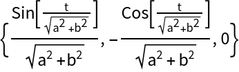NormalVector | Wolfram Function Repository