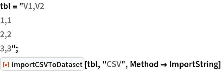 tbl = "V1,V2
1,1
2,2
3,3";
ResourceFunction["ImportCSVToDataset"][tbl, "CSV", Method -> ImportString]