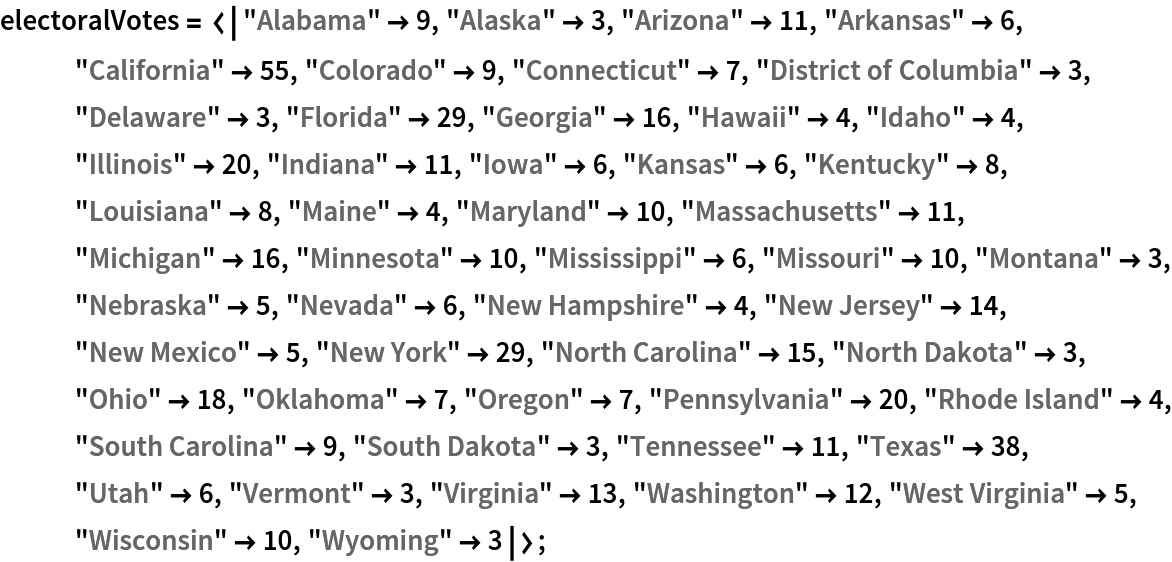 electoralVotes = <|"Alabama" -> 9, "Alaska" -> 3, "Arizona" -> 11, "Arkansas" -> 6, "California" -> 55, "Colorado" -> 9, "Connecticut" -> 7, "District of Columbia" -> 3, "Delaware" -> 3, "Florida" -> 29, "Georgia" -> 16, "Hawaii" -> 4, "Idaho" -> 4, "Illinois" -> 20, "Indiana" -> 11, "Iowa" -> 6, "Kansas" -> 6, "Kentucky" -> 8, "Louisiana" -> 8, "Maine" -> 4, "Maryland" -> 10, "Massachusetts" -> 11, "Michigan" -> 16, "Minnesota" -> 10, "Mississippi" -> 6, "Missouri" -> 10, "Montana" -> 3, "Nebraska" -> 5, "Nevada" -> 6, "New Hampshire" -> 4, "New Jersey" -> 14, "New Mexico" -> 5, "New York" -> 29, "North Carolina" -> 15, "North Dakota" -> 3, "Ohio" -> 18, "Oklahoma" -> 7, "Oregon" -> 7, "Pennsylvania" -> 20, "Rhode Island" -> 4, "South Carolina" -> 9, "South Dakota" -> 3, "Tennessee" -> 11, "Texas" -> 38, "Utah" -> 6, "Vermont" -> 3, "Virginia" -> 13, "Washington" -> 12, "West Virginia" -> 5, "Wisconsin" -> 10, "Wyoming" -> 3|>;