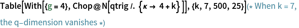 Table[With[{g = 4}, Chop@N[qtrig /. {\[Kappa] -> 4 + k} ]], {k, 7, 500, 25}](* When k = 7, the q-dimension vanishes *)