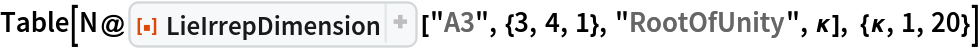Table[N@ResourceFunction["LieIrrepDimension"] ["A3", {3, 4, 1}, "RootOfUnity", \[Kappa]], {\[Kappa], 1, 20}]