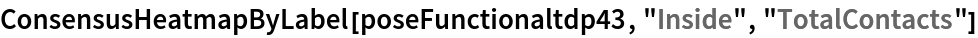 ConsensusHeatmapByLabel[poseFunctionaltdp43, "Inside", "TotalContacts"]