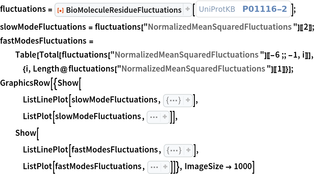 fluctuations = ResourceFunction["BioMoleculeResidueFluctuations"][
   ExternalIdentifier["UniProtKBAccessionNumber", "P01116-2"]];
slowModeFluctuations = fluctuations["NormalizedMeanSquaredFluctuations"][[2]];
fastModesFluctuations = Table[Total[
    fluctuations["NormalizedMeanSquaredFluctuations"][[-6 ;; -1, i]]], {i, Length@fluctuations["NormalizedMeanSquaredFluctuations"][[1]]}];
GraphicsRow[{Show[
   ListLinePlot[
    slowModeFluctuations, {Frame -> True, PlotLabel -> Style["Slowest mode", 
GrayLevel[0], Bold], PlotRange -> {All, All}, PlotStyle -> Black, FrameStyle -> Directive[
GrayLevel[0], 12], FrameLabel -> {"Residue Index", "Normalized mean squared fluctuations"}}],
   ListPlot[slowModeFluctuations, Sequence[PlotStyle -> {
PointSize[Medium], Black}, PlotRange -> {All, All}]]],
  Show[
   ListLinePlot[
    fastModesFluctuations, {Frame -> True, PlotLabel -> Style["Fastest six modes", 
GrayLevel[0], Bold], FrameStyle -> Directive[
GrayLevel[0], 12], FrameLabel -> {"Residue Index", "Normalized mean squared fluctuations"}, PlotStyle -> Black, PlotRange -> {All, All}}],
   ListPlot[fastModesFluctuations, Sequence[PlotStyle -> {
PointSize[Medium], Black}, PlotRange -> {All, All}]]]}, ImageSize -> 1000]