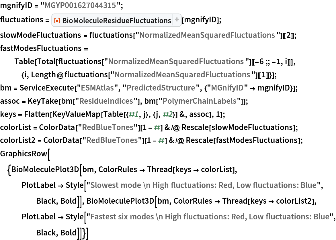 mgnifyID = "MGYP001627044315";
fluctuations = ResourceFunction["BioMoleculeResidueFluctuations"][mgnifyID];
slowModeFluctuations = fluctuations["NormalizedMeanSquaredFluctuations"][[2]];
fastModesFluctuations = Table[Total[
    fluctuations["NormalizedMeanSquaredFluctuations"][[-6 ;; -1, i]]], {i, Length@fluctuations["NormalizedMeanSquaredFluctuations"][[1]]}];
bm = ServiceExecute["ESMAtlas", "PredictedStructure", {"MGnifyID" -> mgnifyID}];
assoc = KeyTake[bm["ResidueIndices"], bm["PolymerChainLabels"]];
keys = Flatten[KeyValueMap[Table[{#1, j}, {j, #2}] &, assoc], 1]; colorList = ColorData["RedBlueTones"][1 - #] & /@ Rescale[slowModeFluctuations];
colorList2 = ColorData["RedBlueTones"][1 - #] & /@ Rescale[fastModesFluctuations];
GraphicsRow[{BioMoleculePlot3D[bm, ColorRules -> Thread[keys -> colorList], PlotLabel -> Style["Slowest mode \n High fluctuations: Red, Low fluctuations: Blue", Black, Bold]], BioMoleculePlot3D[bm, ColorRules -> Thread[keys -> colorList2], PlotLabel -> Style["Fastest six modes \n High fluctuations: Red, Low fluctuations: Blue", Black, Bold]]}]