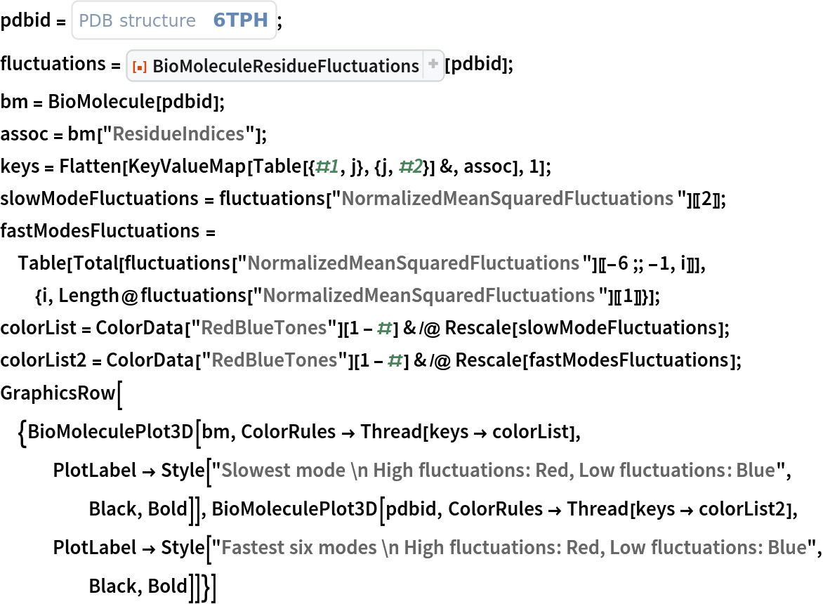 pdbid = ExternalIdentifier["PDBStructureID", "6TPH"];
fluctuations = ResourceFunction["BioMoleculeResidueFluctuations"][pdbid];
bm = BioMolecule[pdbid];
assoc = bm["ResidueIndices"];
keys = Flatten[KeyValueMap[Table[{#1, j}, {j, #2}] &, assoc], 1];
slowModeFluctuations = fluctuations["NormalizedMeanSquaredFluctuations"][[2]];
fastModesFluctuations = Table[Total[
   fluctuations["NormalizedMeanSquaredFluctuations"][[-6 ;; -1, i]]], {i, Length@fluctuations["NormalizedMeanSquaredFluctuations"][[
     1]]}]; colorList = ColorData["RedBlueTones"][1 - #] & /@ Rescale[slowModeFluctuations];
colorList2 = ColorData["RedBlueTones"][1 - #] & /@ Rescale[fastModesFluctuations];
GraphicsRow[{BioMoleculePlot3D[bm, ColorRules -> Thread[keys -> colorList], PlotLabel -> Style["Slowest mode \n High fluctuations: Red, Low fluctuations: Blue", Black, Bold]], BioMoleculePlot3D[pdbid, ColorRules -> Thread[keys -> colorList2], PlotLabel -> Style["Fastest six modes \n High fluctuations: Red, Low fluctuations: Blue", Black, Bold]]}]