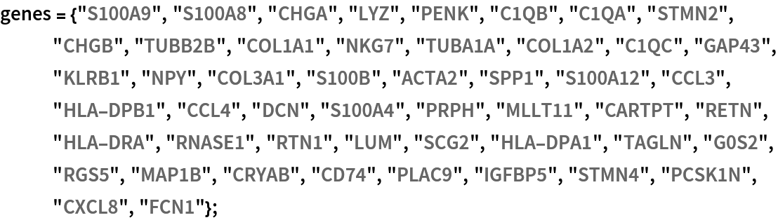 genes = {"S100A9", "S100A8", "CHGA", "LYZ", "PENK", "C1QB", "C1QA", "STMN2", "CHGB", "TUBB2B", "COL1A1", "NKG7", "TUBA1A", "COL1A2", "C1QC", "GAP43", "KLRB1", "NPY", "COL3A1", "S100B", "ACTA2", "SPP1", "S100A12", "CCL3", "HLA-DPB1", "CCL4", "DCN", "S100A4", "PRPH", "MLLT11", "CARTPT", "RETN", "HLA-DRA", "RNASE1", "RTN1", "LUM", "SCG2", "HLA-DPA1", "TAGLN", "G0S2", "RGS5", "MAP1B", "CRYAB", "CD74", "PLAC9", "IGFBP5", "STMN4", "PCSK1N", "CXCL8", "FCN1"};