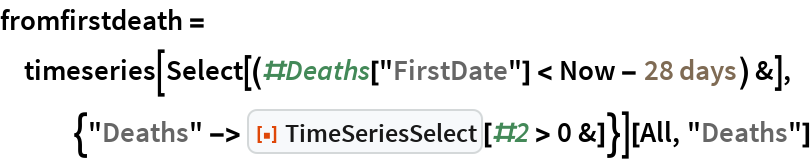 TimeSeriesSelect | Wolfram Function Repository
