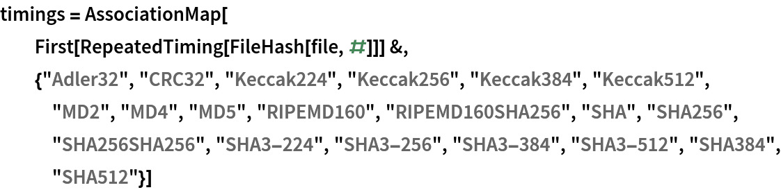 timings = AssociationMap[
  First[RepeatedTiming[FileHash[file, #]]] &,
  {"Adler32", "CRC32", "Keccak224", "Keccak256", "Keccak384", "Keccak512", "MD2", "MD4", "MD5", "RIPEMD160", "RIPEMD160SHA256", "SHA", "SHA256", "SHA256SHA256", "SHA3-224", "SHA3-256", "SHA3-384", "SHA3-512", "SHA384", "SHA512"}]