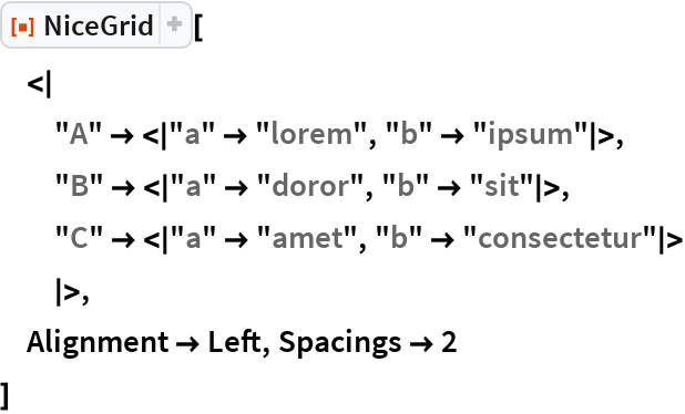 NiceGrid | Wolfram Function Repository