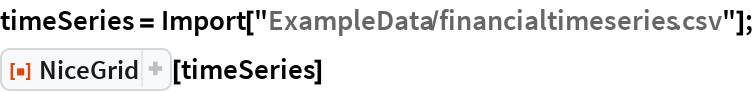 NiceGrid | Wolfram Function Repository