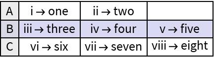 NiceGrid | Wolfram Function Repository