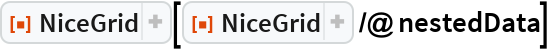 NiceGrid | Wolfram Function Repository
