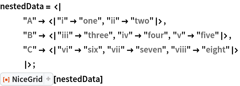 nestedData = <|
   "A" -> <|"i" -> "one", "ii" -> "two"|>,
   "B" -> <|"iii" -> "three", "iv" -> "four", "v" -> "five"|>,
   "C" -> <|"vi" -> "six", "vii" -> "seven", "viii" -> "eight"|>
   |>;
ResourceFunction["NiceGrid"][nestedData]