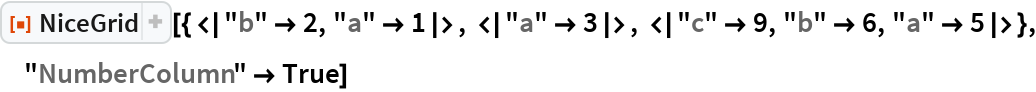 NiceGrid | Wolfram Function Repository