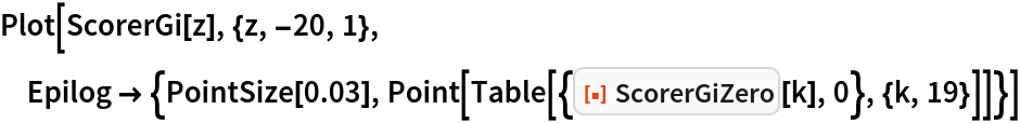 Plot[ScorerGi[z], {z, -20, 1}, Epilog -> {PointSize[0.03], Point[Table[{ResourceFunction["ScorerGiZero"][k], 0}, {k, 19}]]}]