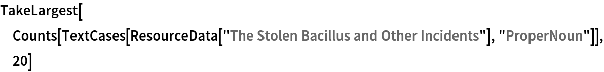 TakeLargest[
 Counts[TextCases[
   ResourceData["The Stolen Bacillus and Other Incidents"], "ProperNoun"]], 20]