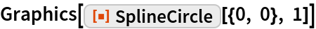 SplineCircle | Wolfram Function Repository