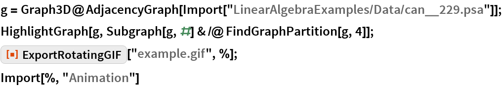 ExportRotatingGIF | Wolfram Function Repository