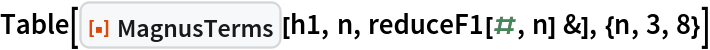 Table[ResourceFunction[
  "MagnusTerms", ResourceSystemBase -> "https://www.wolframcloud.com/obj/resourcesystem/api/1.0"][h1, n, reduceF1[#, n] &], {n, 3, 8}]