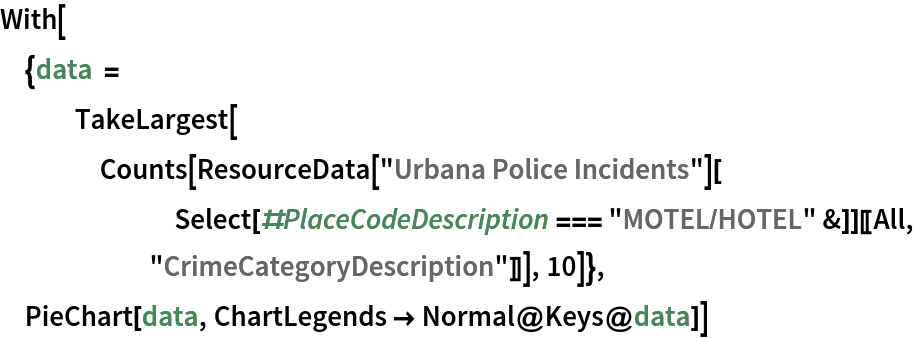 With[{data = TakeLargest[
    Counts[ResourceData["Urbana Police Incidents"][
       Select[#PlaceCodeDescription === "MOTEL/HOTEL" &]][[All, "CrimeCategoryDescription"]]], 10]},
 PieChart[data, ChartLegends -> Normal@Keys@data]]