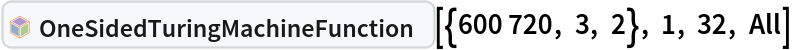 InterpretationBox[FrameBox[TagBox[TooltipBox[PaneBox[GridBox[List[List[GraphicsBox[List[Thickness[0.0025`], List[FaceForm[List[RGBColor[0.9607843137254902`, 0.5058823529411764`, 0.19607843137254902`], Opacity[1.`]]], FilledCurveBox[List[List[List[0, 2, 0], List[0, 1, 0], List[0, 1, 0], List[0, 1, 0], List[0, 1, 0]], List[List[0, 2, 0], List[0, 1, 0], List[0, 1, 0], List[0, 1, 0], List[0, 1, 0]], List[List[0, 2, 0], List[0, 1, 0], List[0, 1, 0], List[0, 1, 0], List[0, 1, 0], List[0, 1, 0]], List[List[0, 2, 0], List[1, 3, 3], List[0, 1, 0], List[1, 3, 3], List[0, 1, 0], List[1, 3, 3], List[0, 1, 0], List[1, 3, 3], List[1, 3, 3], List[0, 1, 0], List[1, 3, 3], List[0, 1, 0], List[1, 3, 3]]], List[List[List[205.`, 22.863691329956055`], List[205.`, 212.31669425964355`], List[246.01799774169922`, 235.99870109558105`], List[369.0710144042969`, 307.0436840057373`], List[369.0710144042969`, 117.59068870544434`], List[205.`, 22.863691329956055`]], List[List[30.928985595703125`, 307.0436840057373`], List[153.98200225830078`, 235.99870109558105`], List[195.`, 212.31669425964355`], List[195.`, 22.863691329956055`], List[30.928985595703125`, 117.59068870544434`], List[30.928985595703125`, 307.0436840057373`]], List[List[200.`, 410.42970085144043`], List[364.0710144042969`, 315.7036876678467`], List[241.01799774169922`, 244.65868949890137`], List[200.`, 220.97669792175293`], List[158.98200225830078`, 244.65868949890137`], List[35.928985595703125`, 315.7036876678467`], List[200.`, 410.42970085144043`]], List[List[376.5710144042969`, 320.03370475769043`], List[202.5`, 420.53370475769043`], List[200.95300006866455`, 421.42667961120605`], List[199.04699993133545`, 421.42667961120605`], List[197.5`, 420.53370475769043`], List[23.428985595703125`, 320.03370475769043`], List[21.882003784179688`, 319.1406993865967`], List[20.928985595703125`, 317.4896984100342`], List[20.928985595703125`, 315.7036876678467`], List[20.928985595703125`, 114.70369529724121`], List[20.928985595703125`, 112.91769218444824`], List[21.882003784179688`, 111.26669120788574`], List[23.428985595703125`, 110.37369346618652`], List[197.5`, 9.87369155883789`], List[198.27300024032593`, 9.426692008972168`], List[199.13700008392334`, 9.203690528869629`], List[200.`, 9.203690528869629`], List[200.86299991607666`, 9.203690528869629`], List[201.72699999809265`, 9.426692008972168`], List[202.5`, 9.87369155883789`], List[376.5710144042969`, 110.37369346618652`], List[378.1179962158203`, 111.26669120788574`], List[379.0710144042969`, 112.91769218444824`], List[379.0710144042969`, 114.70369529724121`], List[379.0710144042969`, 315.7036876678467`], List[379.0710144042969`, 317.4896984100342`], List[378.1179962158203`, 319.1406993865967`], List[376.5710144042969`, 320.03370475769043`]]]]], List[FaceForm[List[RGBColor[0.5529411764705883`, 0.6745098039215687`, 0.8117647058823529`], Opacity[1.`]]], FilledCurveBox[List[List[List[0, 2, 0], List[0, 1, 0], List[0, 1, 0], List[0, 1, 0]]], List[List[List[44.92900085449219`, 282.59088134765625`], List[181.00001525878906`, 204.0298843383789`], List[181.00001525878906`, 46.90887451171875`], List[44.92900085449219`, 125.46986389160156`], List[44.92900085449219`, 282.59088134765625`]]]]], List[FaceForm[List[RGBColor[0.6627450980392157`, 0.803921568627451`, 0.5686274509803921`], Opacity[1.`]]], FilledCurveBox[List[List[List[0, 2, 0], List[0, 1, 0], List[0, 1, 0], List[0, 1, 0]]], List[List[List[355.0710144042969`, 282.59088134765625`], List[355.0710144042969`, 125.46986389160156`], List[219.`, 46.90887451171875`], List[219.`, 204.0298843383789`], List[355.0710144042969`, 282.59088134765625`]]]]], List[FaceForm[List[RGBColor[0.6901960784313725`, 0.5882352941176471`, 0.8117647058823529`], Opacity[1.`]]], FilledCurveBox[List[List[List[0, 2, 0], List[0, 1, 0], List[0, 1, 0], List[0, 1, 0]]], List[List[List[200.`, 394.0606994628906`], List[336.0710144042969`, 315.4997024536133`], List[200.`, 236.93968200683594`], List[63.928985595703125`, 315.4997024536133`], List[200.`, 394.0606994628906`]]]]]], List[Rule[BaselinePosition, Scaled[0.15`]], Rule[ImageSize, 10], Rule[ImageSize, 15]]], StyleBox[RowBox[List["OneSidedTuringMachineFunction", " "]], Rule[ShowAutoStyles, False], Rule[ShowStringCharacters, False], Rule[FontSize, Times[0.9`, Inherited]], Rule[FontColor, GrayLevel[0.1`]]]]], Rule[GridBoxSpacings, List[Rule["Columns", List[List[0.25`]]]]]], Rule[Alignment, List[Left, Baseline]], Rule[BaselinePosition, Baseline], Rule[FrameMargins, List[List[3, 0], List[0, 0]]], Rule[BaseStyle, List[Rule[LineSpacing, List[0, 0]], Rule[LineBreakWithin, False]]]], RowBox[List["PacletSymbol", "[", RowBox[List["\"WolframInstitute/TuringMachine\"", ",", "\"WolframInstitute`TuringMachine`OneSidedTuringMachineFunction\""]], "]"]], Rule[TooltipStyle, List[Rule[ShowAutoStyles, True], Rule[ShowStringCharacters, True]]]], Function[Annotation[Slot[1], Style[Defer[PacletSymbol["WolframInstitute/TuringMachine", "WolframInstitute`TuringMachine`OneSidedTuringMachineFunction"]], Rule[ShowStringCharacters, True]], "Tooltip"]]], Rule[Background, RGBColor[0.968`, 0.976`, 0.984`]], Rule[BaselinePosition, Baseline], Rule[DefaultBaseStyle, List[]], Rule[FrameMargins, List[List[0, 0], List[1, 1]]], Rule[FrameStyle, RGBColor[0.831`, 0.847`, 0.85`]], Rule[RoundingRadius, 4]], PacletSymbol["WolframInstitute/TuringMachine", "WolframInstitute`TuringMachine`OneSidedTuringMachineFunction"], Rule[Selectable, False], Rule[SelectWithContents, True], Rule[BoxID, "PacletSymbolBox"]][{600720, 3, 2}, 1, 32, All]