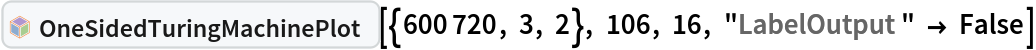 InterpretationBox[FrameBox[TagBox[TooltipBox[PaneBox[GridBox[List[List[GraphicsBox[List[Thickness[0.0025`], List[FaceForm[List[RGBColor[0.9607843137254902`, 0.5058823529411764`, 0.19607843137254902`], Opacity[1.`]]], FilledCurveBox[List[List[List[0, 2, 0], List[0, 1, 0], List[0, 1, 0], List[0, 1, 0], List[0, 1, 0]], List[List[0, 2, 0], List[0, 1, 0], List[0, 1, 0], List[0, 1, 0], List[0, 1, 0]], List[List[0, 2, 0], List[0, 1, 0], List[0, 1, 0], List[0, 1, 0], List[0, 1, 0], List[0, 1, 0]], List[List[0, 2, 0], List[1, 3, 3], List[0, 1, 0], List[1, 3, 3], List[0, 1, 0], List[1, 3, 3], List[0, 1, 0], List[1, 3, 3], List[1, 3, 3], List[0, 1, 0], List[1, 3, 3], List[0, 1, 0], List[1, 3, 3]]], List[List[List[205.`, 22.863691329956055`], List[205.`, 212.31669425964355`], List[246.01799774169922`, 235.99870109558105`], List[369.0710144042969`, 307.0436840057373`], List[369.0710144042969`, 117.59068870544434`], List[205.`, 22.863691329956055`]], List[List[30.928985595703125`, 307.0436840057373`], List[153.98200225830078`, 235.99870109558105`], List[195.`, 212.31669425964355`], List[195.`, 22.863691329956055`], List[30.928985595703125`, 117.59068870544434`], List[30.928985595703125`, 307.0436840057373`]], List[List[200.`, 410.42970085144043`], List[364.0710144042969`, 315.7036876678467`], List[241.01799774169922`, 244.65868949890137`], List[200.`, 220.97669792175293`], List[158.98200225830078`, 244.65868949890137`], List[35.928985595703125`, 315.7036876678467`], List[200.`, 410.42970085144043`]], List[List[376.5710144042969`, 320.03370475769043`], List[202.5`, 420.53370475769043`], List[200.95300006866455`, 421.42667961120605`], List[199.04699993133545`, 421.42667961120605`], List[197.5`, 420.53370475769043`], List[23.428985595703125`, 320.03370475769043`], List[21.882003784179688`, 319.1406993865967`], List[20.928985595703125`, 317.4896984100342`], List[20.928985595703125`, 315.7036876678467`], List[20.928985595703125`, 114.70369529724121`], List[20.928985595703125`, 112.91769218444824`], List[21.882003784179688`, 111.26669120788574`], List[23.428985595703125`, 110.37369346618652`], List[197.5`, 9.87369155883789`], List[198.27300024032593`, 9.426692008972168`], List[199.13700008392334`, 9.203690528869629`], List[200.`, 9.203690528869629`], List[200.86299991607666`, 9.203690528869629`], List[201.72699999809265`, 9.426692008972168`], List[202.5`, 9.87369155883789`], List[376.5710144042969`, 110.37369346618652`], List[378.1179962158203`, 111.26669120788574`], List[379.0710144042969`, 112.91769218444824`], List[379.0710144042969`, 114.70369529724121`], List[379.0710144042969`, 315.7036876678467`], List[379.0710144042969`, 317.4896984100342`], List[378.1179962158203`, 319.1406993865967`], List[376.5710144042969`, 320.03370475769043`]]]]], List[FaceForm[List[RGBColor[0.5529411764705883`, 0.6745098039215687`, 0.8117647058823529`], Opacity[1.`]]], FilledCurveBox[List[List[List[0, 2, 0], List[0, 1, 0], List[0, 1, 0], List[0, 1, 0]]], List[List[List[44.92900085449219`, 282.59088134765625`], List[181.00001525878906`, 204.0298843383789`], List[181.00001525878906`, 46.90887451171875`], List[44.92900085449219`, 125.46986389160156`], List[44.92900085449219`, 282.59088134765625`]]]]], List[FaceForm[List[RGBColor[0.6627450980392157`, 0.803921568627451`, 0.5686274509803921`], Opacity[1.`]]], FilledCurveBox[List[List[List[0, 2, 0], List[0, 1, 0], List[0, 1, 0], List[0, 1, 0]]], List[List[List[355.0710144042969`, 282.59088134765625`], List[355.0710144042969`, 125.46986389160156`], List[219.`, 46.90887451171875`], List[219.`, 204.0298843383789`], List[355.0710144042969`, 282.59088134765625`]]]]], List[FaceForm[List[RGBColor[0.6901960784313725`, 0.5882352941176471`, 0.8117647058823529`], Opacity[1.`]]], FilledCurveBox[List[List[List[0, 2, 0], List[0, 1, 0], List[0, 1, 0], List[0, 1, 0]]], List[List[List[200.`, 394.0606994628906`], List[336.0710144042969`, 315.4997024536133`], List[200.`, 236.93968200683594`], List[63.928985595703125`, 315.4997024536133`], List[200.`, 394.0606994628906`]]]]]], List[Rule[BaselinePosition, Scaled[0.15`]], Rule[ImageSize, 10], Rule[ImageSize, 15]]], StyleBox[RowBox[List["OneSidedTuringMachinePlot", " "]], Rule[ShowAutoStyles, False], Rule[ShowStringCharacters, False], Rule[FontSize, Times[0.9`, Inherited]], Rule[FontColor, GrayLevel[0.1`]]]]], Rule[GridBoxSpacings, List[Rule["Columns", List[List[0.25`]]]]]], Rule[Alignment, List[Left, Baseline]], Rule[BaselinePosition, Baseline], Rule[FrameMargins, List[List[3, 0], List[0, 0]]], Rule[BaseStyle, List[Rule[LineSpacing, List[0, 0]], Rule[LineBreakWithin, False]]]], RowBox[List["PacletSymbol", "[", RowBox[List["\"WolframInstitute/TuringMachine\"", ",", "\"WolframInstitute`TuringMachine`OneSidedTuringMachinePlot\""]], "]"]], Rule[TooltipStyle, List[Rule[ShowAutoStyles, True], Rule[ShowStringCharacters, True]]]], Function[Annotation[Slot[1], Style[Defer[PacletSymbol["WolframInstitute/TuringMachine", "WolframInstitute`TuringMachine`OneSidedTuringMachinePlot"]], Rule[ShowStringCharacters, True]], "Tooltip"]]], Rule[Background, RGBColor[0.968`, 0.976`, 0.984`]], Rule[BaselinePosition, Baseline], Rule[DefaultBaseStyle, List[]], Rule[FrameMargins, List[List[0, 0], List[1, 1]]], Rule[FrameStyle, RGBColor[0.831`, 0.847`, 0.85`]], Rule[RoundingRadius, 4]], PacletSymbol["WolframInstitute/TuringMachine", "WolframInstitute`TuringMachine`OneSidedTuringMachinePlot"], Rule[Selectable, False], Rule[SelectWithContents, True], Rule[BoxID, "PacletSymbolBox"]][{600720, 3, 2}, 106, 16, "LabelOutput" -> False]