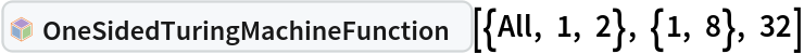 InterpretationBox[FrameBox[TagBox[TooltipBox[PaneBox[GridBox[List[List[GraphicsBox[List[Thickness[0.0025`], List[FaceForm[List[RGBColor[0.9607843137254902`, 0.5058823529411764`, 0.19607843137254902`], Opacity[1.`]]], FilledCurveBox[List[List[List[0, 2, 0], List[0, 1, 0], List[0, 1, 0], List[0, 1, 0], List[0, 1, 0]], List[List[0, 2, 0], List[0, 1, 0], List[0, 1, 0], List[0, 1, 0], List[0, 1, 0]], List[List[0, 2, 0], List[0, 1, 0], List[0, 1, 0], List[0, 1, 0], List[0, 1, 0], List[0, 1, 0]], List[List[0, 2, 0], List[1, 3, 3], List[0, 1, 0], List[1, 3, 3], List[0, 1, 0], List[1, 3, 3], List[0, 1, 0], List[1, 3, 3], List[1, 3, 3], List[0, 1, 0], List[1, 3, 3], List[0, 1, 0], List[1, 3, 3]]], List[List[List[205.`, 22.863691329956055`], List[205.`, 212.31669425964355`], List[246.01799774169922`, 235.99870109558105`], List[369.0710144042969`, 307.0436840057373`], List[369.0710144042969`, 117.59068870544434`], List[205.`, 22.863691329956055`]], List[List[30.928985595703125`, 307.0436840057373`], List[153.98200225830078`, 235.99870109558105`], List[195.`, 212.31669425964355`], List[195.`, 22.863691329956055`], List[30.928985595703125`, 117.59068870544434`], List[30.928985595703125`, 307.0436840057373`]], List[List[200.`, 410.42970085144043`], List[364.0710144042969`, 315.7036876678467`], List[241.01799774169922`, 244.65868949890137`], List[200.`, 220.97669792175293`], List[158.98200225830078`, 244.65868949890137`], List[35.928985595703125`, 315.7036876678467`], List[200.`, 410.42970085144043`]], List[List[376.5710144042969`, 320.03370475769043`], List[202.5`, 420.53370475769043`], List[200.95300006866455`, 421.42667961120605`], List[199.04699993133545`, 421.42667961120605`], List[197.5`, 420.53370475769043`], List[23.428985595703125`, 320.03370475769043`], List[21.882003784179688`, 319.1406993865967`], List[20.928985595703125`, 317.4896984100342`], List[20.928985595703125`, 315.7036876678467`], List[20.928985595703125`, 114.70369529724121`], List[20.928985595703125`, 112.91769218444824`], List[21.882003784179688`, 111.26669120788574`], List[23.428985595703125`, 110.37369346618652`], List[197.5`, 9.87369155883789`], List[198.27300024032593`, 9.426692008972168`], List[199.13700008392334`, 9.203690528869629`], List[200.`, 9.203690528869629`], List[200.86299991607666`, 9.203690528869629`], List[201.72699999809265`, 9.426692008972168`], List[202.5`, 9.87369155883789`], List[376.5710144042969`, 110.37369346618652`], List[378.1179962158203`, 111.26669120788574`], List[379.0710144042969`, 112.91769218444824`], List[379.0710144042969`, 114.70369529724121`], List[379.0710144042969`, 315.7036876678467`], List[379.0710144042969`, 317.4896984100342`], List[378.1179962158203`, 319.1406993865967`], List[376.5710144042969`, 320.03370475769043`]]]]], List[FaceForm[List[RGBColor[0.5529411764705883`, 0.6745098039215687`, 0.8117647058823529`], Opacity[1.`]]], FilledCurveBox[List[List[List[0, 2, 0], List[0, 1, 0], List[0, 1, 0], List[0, 1, 0]]], List[List[List[44.92900085449219`, 282.59088134765625`], List[181.00001525878906`, 204.0298843383789`], List[181.00001525878906`, 46.90887451171875`], List[44.92900085449219`, 125.46986389160156`], List[44.92900085449219`, 282.59088134765625`]]]]], List[FaceForm[List[RGBColor[0.6627450980392157`, 0.803921568627451`, 0.5686274509803921`], Opacity[1.`]]], FilledCurveBox[List[List[List[0, 2, 0], List[0, 1, 0], List[0, 1, 0], List[0, 1, 0]]], List[List[List[355.0710144042969`, 282.59088134765625`], List[355.0710144042969`, 125.46986389160156`], List[219.`, 46.90887451171875`], List[219.`, 204.0298843383789`], List[355.0710144042969`, 282.59088134765625`]]]]], List[FaceForm[List[RGBColor[0.6901960784313725`, 0.5882352941176471`, 0.8117647058823529`], Opacity[1.`]]], FilledCurveBox[List[List[List[0, 2, 0], List[0, 1, 0], List[0, 1, 0], List[0, 1, 0]]], List[List[List[200.`, 394.0606994628906`], List[336.0710144042969`, 315.4997024536133`], List[200.`, 236.93968200683594`], List[63.928985595703125`, 315.4997024536133`], List[200.`, 394.0606994628906`]]]]]], List[Rule[BaselinePosition, Scaled[0.15`]], Rule[ImageSize, 10], Rule[ImageSize, 15]]], StyleBox[RowBox[List["OneSidedTuringMachineFunction", " "]], Rule[ShowAutoStyles, False], Rule[ShowStringCharacters, False], Rule[FontSize, Times[0.9`, Inherited]], Rule[FontColor, GrayLevel[0.1`]]]]], Rule[GridBoxSpacings, List[Rule["Columns", List[List[0.25`]]]]]], Rule[Alignment, List[Left, Baseline]], Rule[BaselinePosition, Baseline], Rule[FrameMargins, List[List[3, 0], List[0, 0]]], Rule[BaseStyle, List[Rule[LineSpacing, List[0, 0]], Rule[LineBreakWithin, False]]]], RowBox[List["PacletSymbol", "[", RowBox[List["\"WolframInstitute/TuringMachine\"", ",", "\"WolframInstitute`TuringMachine`OneSidedTuringMachineFunction\""]], "]"]], Rule[TooltipStyle, List[Rule[ShowAutoStyles, True], Rule[ShowStringCharacters, True]]]], Function[Annotation[Slot[1], Style[Defer[PacletSymbol["WolframInstitute/TuringMachine", "WolframInstitute`TuringMachine`OneSidedTuringMachineFunction"]], Rule[ShowStringCharacters, True]], "Tooltip"]]], Rule[Background, RGBColor[0.968`, 0.976`, 0.984`]], Rule[BaselinePosition, Baseline], Rule[DefaultBaseStyle, List[]], Rule[FrameMargins, List[List[0, 0], List[1, 1]]], Rule[FrameStyle, RGBColor[0.831`, 0.847`, 0.85`]], Rule[RoundingRadius, 4]], PacletSymbol["WolframInstitute/TuringMachine", "WolframInstitute`TuringMachine`OneSidedTuringMachineFunction"], Rule[Selectable, False], Rule[SelectWithContents, True], Rule[BoxID, "PacletSymbolBox"]][{All, 1, 2}, {1, 8}, 32]