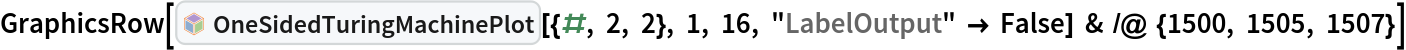 GraphicsRow[InterpretationBox[FrameBox[TagBox[TooltipBox[PaneBox[GridBox[List[List[GraphicsBox[List[Thickness[0.0025`], List[FaceForm[List[RGBColor[0.9607843137254902`, 0.5058823529411764`, 0.19607843137254902`], Opacity[1.`]]], FilledCurveBox[List[List[List[0, 2, 0], List[0, 1, 0], List[0, 1, 0], List[0, 1, 0], List[0, 1, 0]], List[List[0, 2, 0], List[0, 1, 0], List[0, 1, 0], List[0, 1, 0], List[0, 1, 0]], List[List[0, 2, 0], List[0, 1, 0], List[0, 1, 0], List[0, 1, 0], List[0, 1, 0], List[0, 1, 0]], List[List[0, 2, 0], List[1, 3, 3], List[0, 1, 0], List[1, 3, 3], List[0, 1, 0], List[1, 3, 3], List[0, 1, 0], List[1, 3, 3], List[1, 3, 3], List[0, 1, 0], List[1, 3, 3], List[0, 1, 0], List[1, 3, 3]]], List[List[List[205.`, 22.863691329956055`], List[205.`, 212.31669425964355`], List[246.01799774169922`, 235.99870109558105`], List[369.0710144042969`, 307.0436840057373`], List[369.0710144042969`, 117.59068870544434`], List[205.`, 22.863691329956055`]], List[List[30.928985595703125`, 307.0436840057373`], List[153.98200225830078`, 235.99870109558105`], List[195.`, 212.31669425964355`], List[195.`, 22.863691329956055`], List[30.928985595703125`, 117.59068870544434`], List[30.928985595703125`, 307.0436840057373`]], List[List[200.`, 410.42970085144043`], List[364.0710144042969`, 315.7036876678467`], List[241.01799774169922`, 244.65868949890137`], List[200.`, 220.97669792175293`], List[158.98200225830078`, 244.65868949890137`], List[35.928985595703125`, 315.7036876678467`], List[200.`, 410.42970085144043`]], List[List[376.5710144042969`, 320.03370475769043`], List[202.5`, 420.53370475769043`], List[200.95300006866455`, 421.42667961120605`], List[199.04699993133545`, 421.42667961120605`], List[197.5`, 420.53370475769043`], List[23.428985595703125`, 320.03370475769043`], List[21.882003784179688`, 319.1406993865967`], List[20.928985595703125`, 317.4896984100342`], List[20.928985595703125`, 315.7036876678467`], List[20.928985595703125`, 114.70369529724121`], List[20.928985595703125`, 112.91769218444824`], List[21.882003784179688`, 111.26669120788574`], List[23.428985595703125`, 110.37369346618652`], List[197.5`, 9.87369155883789`], List[198.27300024032593`, 9.426692008972168`], List[199.13700008392334`, 9.203690528869629`], List[200.`, 9.203690528869629`], List[200.86299991607666`, 9.203690528869629`], List[201.72699999809265`, 9.426692008972168`], List[202.5`, 9.87369155883789`], List[376.5710144042969`, 110.37369346618652`], List[378.1179962158203`, 111.26669120788574`], List[379.0710144042969`, 112.91769218444824`], List[379.0710144042969`, 114.70369529724121`], List[379.0710144042969`, 315.7036876678467`], List[379.0710144042969`, 317.4896984100342`], List[378.1179962158203`, 319.1406993865967`], List[376.5710144042969`, 320.03370475769043`]]]]], List[FaceForm[List[RGBColor[0.5529411764705883`, 0.6745098039215687`, 0.8117647058823529`], Opacity[1.`]]], FilledCurveBox[List[List[List[0, 2, 0], List[0, 1, 0], List[0, 1, 0], List[0, 1, 0]]], List[List[List[44.92900085449219`, 282.59088134765625`], List[181.00001525878906`, 204.0298843383789`], List[181.00001525878906`, 46.90887451171875`], List[44.92900085449219`, 125.46986389160156`], List[44.92900085449219`, 282.59088134765625`]]]]], List[FaceForm[List[RGBColor[0.6627450980392157`, 0.803921568627451`, 0.5686274509803921`], Opacity[1.`]]], FilledCurveBox[List[List[List[0, 2, 0], List[0, 1, 0], List[0, 1, 0], List[0, 1, 0]]], List[List[List[355.0710144042969`, 282.59088134765625`], List[355.0710144042969`, 125.46986389160156`], List[219.`, 46.90887451171875`], List[219.`, 204.0298843383789`], List[355.0710144042969`, 282.59088134765625`]]]]], List[FaceForm[List[RGBColor[0.6901960784313725`, 0.5882352941176471`, 0.8117647058823529`], Opacity[1.`]]], FilledCurveBox[List[List[List[0, 2, 0], List[0, 1, 0], List[0, 1, 0], List[0, 1, 0]]], List[List[List[200.`, 394.0606994628906`], List[336.0710144042969`, 315.4997024536133`], List[200.`, 236.93968200683594`], List[63.928985595703125`, 315.4997024536133`], List[200.`, 394.0606994628906`]]]]]], List[Rule[BaselinePosition, Scaled[0.15`]], Rule[ImageSize, 10], Rule[ImageSize, 15]]], StyleBox[RowBox[List["OneSidedTuringMachinePlot", " "]], Rule[ShowAutoStyles, False], Rule[ShowStringCharacters, False], Rule[FontSize, Times[0.9`, Inherited]], Rule[FontColor, GrayLevel[0.1`]]]]], Rule[GridBoxSpacings, List[Rule["Columns", List[List[0.25`]]]]]], Rule[Alignment, List[Left, Baseline]], Rule[BaselinePosition, Baseline], Rule[FrameMargins, List[List[3, 0], List[0, 0]]], Rule[BaseStyle, List[Rule[LineSpacing, List[0, 0]], Rule[LineBreakWithin, False]]]], RowBox[List["PacletSymbol", "[", RowBox[List["\"WolframInstitute/TuringMachine\"", ",", "\"WolframInstitute`TuringMachine`OneSidedTuringMachinePlot\""]], "]"]], Rule[TooltipStyle, List[Rule[ShowAutoStyles, True], Rule[ShowStringCharacters, True]]]], Function[Annotation[Slot[1], Style[Defer[PacletSymbol["WolframInstitute/TuringMachine", "WolframInstitute`TuringMachine`OneSidedTuringMachinePlot"]], Rule[ShowStringCharacters, True]], "Tooltip"]]], Rule[Background, RGBColor[0.968`, 0.976`, 0.984`]], Rule[BaselinePosition, Baseline], Rule[DefaultBaseStyle, List[]], Rule[FrameMargins, List[List[0, 0], List[1, 1]]], Rule[FrameStyle, RGBColor[0.831`, 0.847`, 0.85`]], Rule[RoundingRadius, 4]], PacletSymbol["WolframInstitute/TuringMachine", "WolframInstitute`TuringMachine`OneSidedTuringMachinePlot"], Rule[Selectable, False], Rule[SelectWithContents, True], Rule[BoxID, "PacletSymbolBox"]][{#, 2, 2}, 1, 16, "LabelOutput" -> False] & /@ {1500, 1505, 1507}]