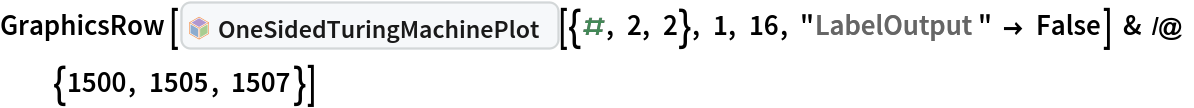 GraphicsRow[InterpretationBox[FrameBox[TagBox[TooltipBox[PaneBox[GridBox[List[List[GraphicsBox[List[Thickness[0.0025`], List[FaceForm[List[RGBColor[0.9607843137254902`, 0.5058823529411764`, 0.19607843137254902`], Opacity[1.`]]], FilledCurveBox[List[List[List[0, 2, 0], List[0, 1, 0], List[0, 1, 0], List[0, 1, 0], List[0, 1, 0]], List[List[0, 2, 0], List[0, 1, 0], List[0, 1, 0], List[0, 1, 0], List[0, 1, 0]], List[List[0, 2, 0], List[0, 1, 0], List[0, 1, 0], List[0, 1, 0], List[0, 1, 0], List[0, 1, 0]], List[List[0, 2, 0], List[1, 3, 3], List[0, 1, 0], List[1, 3, 3], List[0, 1, 0], List[1, 3, 3], List[0, 1, 0], List[1, 3, 3], List[1, 3, 3], List[0, 1, 0], List[1, 3, 3], List[0, 1, 0], List[1, 3, 3]]], List[List[List[205.`, 22.863691329956055`], List[205.`, 212.31669425964355`], List[246.01799774169922`, 235.99870109558105`], List[369.0710144042969`, 307.0436840057373`], List[369.0710144042969`, 117.59068870544434`], List[205.`, 22.863691329956055`]], List[List[30.928985595703125`, 307.0436840057373`], List[153.98200225830078`, 235.99870109558105`], List[195.`, 212.31669425964355`], List[195.`, 22.863691329956055`], List[30.928985595703125`, 117.59068870544434`], List[30.928985595703125`, 307.0436840057373`]], List[List[200.`, 410.42970085144043`], List[364.0710144042969`, 315.7036876678467`], List[241.01799774169922`, 244.65868949890137`], List[200.`, 220.97669792175293`], List[158.98200225830078`, 244.65868949890137`], List[35.928985595703125`, 315.7036876678467`], List[200.`, 410.42970085144043`]], List[List[376.5710144042969`, 320.03370475769043`], List[202.5`, 420.53370475769043`], List[200.95300006866455`, 421.42667961120605`], List[199.04699993133545`, 421.42667961120605`], List[197.5`, 420.53370475769043`], List[23.428985595703125`, 320.03370475769043`], List[21.882003784179688`, 319.1406993865967`], List[20.928985595703125`, 317.4896984100342`], List[20.928985595703125`, 315.7036876678467`], List[20.928985595703125`, 114.70369529724121`], List[20.928985595703125`, 112.91769218444824`], List[21.882003784179688`, 111.26669120788574`], List[23.428985595703125`, 110.37369346618652`], List[197.5`, 9.87369155883789`], List[198.27300024032593`, 9.426692008972168`], List[199.13700008392334`, 9.203690528869629`], List[200.`, 9.203690528869629`], List[200.86299991607666`, 9.203690528869629`], List[201.72699999809265`, 9.426692008972168`], List[202.5`, 9.87369155883789`], List[376.5710144042969`, 110.37369346618652`], List[378.1179962158203`, 111.26669120788574`], List[379.0710144042969`, 112.91769218444824`], List[379.0710144042969`, 114.70369529724121`], List[379.0710144042969`, 315.7036876678467`], List[379.0710144042969`, 317.4896984100342`], List[378.1179962158203`, 319.1406993865967`], List[376.5710144042969`, 320.03370475769043`]]]]], List[FaceForm[List[RGBColor[0.5529411764705883`, 0.6745098039215687`, 0.8117647058823529`], Opacity[1.`]]], FilledCurveBox[List[List[List[0, 2, 0], List[0, 1, 0], List[0, 1, 0], List[0, 1, 0]]], List[List[List[44.92900085449219`, 282.59088134765625`], List[181.00001525878906`, 204.0298843383789`], List[181.00001525878906`, 46.90887451171875`], List[44.92900085449219`, 125.46986389160156`], List[44.92900085449219`, 282.59088134765625`]]]]], List[FaceForm[List[RGBColor[0.6627450980392157`, 0.803921568627451`, 0.5686274509803921`], Opacity[1.`]]], FilledCurveBox[List[List[List[0, 2, 0], List[0, 1, 0], List[0, 1, 0], List[0, 1, 0]]], List[List[List[355.0710144042969`, 282.59088134765625`], List[355.0710144042969`, 125.46986389160156`], List[219.`, 46.90887451171875`], List[219.`, 204.0298843383789`], List[355.0710144042969`, 282.59088134765625`]]]]], List[FaceForm[List[RGBColor[0.6901960784313725`, 0.5882352941176471`, 0.8117647058823529`], Opacity[1.`]]], FilledCurveBox[List[List[List[0, 2, 0], List[0, 1, 0], List[0, 1, 0], List[0, 1, 0]]], List[List[List[200.`, 394.0606994628906`], List[336.0710144042969`, 315.4997024536133`], List[200.`, 236.93968200683594`], List[63.928985595703125`, 315.4997024536133`], List[200.`, 394.0606994628906`]]]]]], List[Rule[BaselinePosition, Scaled[0.15`]], Rule[ImageSize, 10], Rule[ImageSize, 15]]], StyleBox[RowBox[List["OneSidedTuringMachinePlot", " "]], Rule[ShowAutoStyles, False], Rule[ShowStringCharacters, False], Rule[FontSize, Times[0.9`, Inherited]], Rule[FontColor, GrayLevel[0.1`]]]]], Rule[GridBoxSpacings, List[Rule["Columns", List[List[0.25`]]]]]], Rule[Alignment, List[Left, Baseline]], Rule[BaselinePosition, Baseline], Rule[FrameMargins, List[List[3, 0], List[0, 0]]], Rule[BaseStyle, List[Rule[LineSpacing, List[0, 0]], Rule[LineBreakWithin, False]]]], RowBox[List["PacletSymbol", "[", RowBox[List["\"WolframInstitute/TuringMachine\"", ",", "\"WolframInstitute`TuringMachine`OneSidedTuringMachinePlot\""]], "]"]], Rule[TooltipStyle, List[Rule[ShowAutoStyles, True], Rule[ShowStringCharacters, True]]]], Function[Annotation[Slot[1], Style[Defer[PacletSymbol["WolframInstitute/TuringMachine", "WolframInstitute`TuringMachine`OneSidedTuringMachinePlot"]], Rule[ShowStringCharacters, True]], "Tooltip"]]], Rule[Background, RGBColor[0.968`, 0.976`, 0.984`]], Rule[BaselinePosition, Baseline], Rule[DefaultBaseStyle, List[]], Rule[FrameMargins, List[List[0, 0], List[1, 1]]], Rule[FrameStyle, RGBColor[0.831`, 0.847`, 0.85`]], Rule[RoundingRadius, 4]], PacletSymbol["WolframInstitute/TuringMachine", "WolframInstitute`TuringMachine`OneSidedTuringMachinePlot"], Rule[Selectable, False], Rule[SelectWithContents, True], Rule[BoxID, "PacletSymbolBox"]][{#, 2, 2}, 1, 16, "LabelOutput" -> False] & /@ {1500, 1505, 1507}]