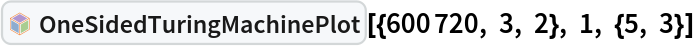 InterpretationBox[FrameBox[TagBox[TooltipBox[PaneBox[GridBox[List[List[GraphicsBox[List[Thickness[0.0025`], List[FaceForm[List[RGBColor[0.9607843137254902`, 0.5058823529411764`, 0.19607843137254902`], Opacity[1.`]]], FilledCurveBox[List[List[List[0, 2, 0], List[0, 1, 0], List[0, 1, 0], List[0, 1, 0], List[0, 1, 0]], List[List[0, 2, 0], List[0, 1, 0], List[0, 1, 0], List[0, 1, 0], List[0, 1, 0]], List[List[0, 2, 0], List[0, 1, 0], List[0, 1, 0], List[0, 1, 0], List[0, 1, 0], List[0, 1, 0]], List[List[0, 2, 0], List[1, 3, 3], List[0, 1, 0], List[1, 3, 3], List[0, 1, 0], List[1, 3, 3], List[0, 1, 0], List[1, 3, 3], List[1, 3, 3], List[0, 1, 0], List[1, 3, 3], List[0, 1, 0], List[1, 3, 3]]], List[List[List[205.`, 22.863691329956055`], List[205.`, 212.31669425964355`], List[246.01799774169922`, 235.99870109558105`], List[369.0710144042969`, 307.0436840057373`], List[369.0710144042969`, 117.59068870544434`], List[205.`, 22.863691329956055`]], List[List[30.928985595703125`, 307.0436840057373`], List[153.98200225830078`, 235.99870109558105`], List[195.`, 212.31669425964355`], List[195.`, 22.863691329956055`], List[30.928985595703125`, 117.59068870544434`], List[30.928985595703125`, 307.0436840057373`]], List[List[200.`, 410.42970085144043`], List[364.0710144042969`, 315.7036876678467`], List[241.01799774169922`, 244.65868949890137`], List[200.`, 220.97669792175293`], List[158.98200225830078`, 244.65868949890137`], List[35.928985595703125`, 315.7036876678467`], List[200.`, 410.42970085144043`]], List[List[376.5710144042969`, 320.03370475769043`], List[202.5`, 420.53370475769043`], List[200.95300006866455`, 421.42667961120605`], List[199.04699993133545`, 421.42667961120605`], List[197.5`, 420.53370475769043`], List[23.428985595703125`, 320.03370475769043`], List[21.882003784179688`, 319.1406993865967`], List[20.928985595703125`, 317.4896984100342`], List[20.928985595703125`, 315.7036876678467`], List[20.928985595703125`, 114.70369529724121`], List[20.928985595703125`, 112.91769218444824`], List[21.882003784179688`, 111.26669120788574`], List[23.428985595703125`, 110.37369346618652`], List[197.5`, 9.87369155883789`], List[198.27300024032593`, 9.426692008972168`], List[199.13700008392334`, 9.203690528869629`], List[200.`, 9.203690528869629`], List[200.86299991607666`, 9.203690528869629`], List[201.72699999809265`, 9.426692008972168`], List[202.5`, 9.87369155883789`], List[376.5710144042969`, 110.37369346618652`], List[378.1179962158203`, 111.26669120788574`], List[379.0710144042969`, 112.91769218444824`], List[379.0710144042969`, 114.70369529724121`], List[379.0710144042969`, 315.7036876678467`], List[379.0710144042969`, 317.4896984100342`], List[378.1179962158203`, 319.1406993865967`], List[376.5710144042969`, 320.03370475769043`]]]]], List[FaceForm[List[RGBColor[0.5529411764705883`, 0.6745098039215687`, 0.8117647058823529`], Opacity[1.`]]], FilledCurveBox[List[List[List[0, 2, 0], List[0, 1, 0], List[0, 1, 0], List[0, 1, 0]]], List[List[List[44.92900085449219`, 282.59088134765625`], List[181.00001525878906`, 204.0298843383789`], List[181.00001525878906`, 46.90887451171875`], List[44.92900085449219`, 125.46986389160156`], List[44.92900085449219`, 282.59088134765625`]]]]], List[FaceForm[List[RGBColor[0.6627450980392157`, 0.803921568627451`, 0.5686274509803921`], Opacity[1.`]]], FilledCurveBox[List[List[List[0, 2, 0], List[0, 1, 0], List[0, 1, 0], List[0, 1, 0]]], List[List[List[355.0710144042969`, 282.59088134765625`], List[355.0710144042969`, 125.46986389160156`], List[219.`, 46.90887451171875`], List[219.`, 204.0298843383789`], List[355.0710144042969`, 282.59088134765625`]]]]], List[FaceForm[List[RGBColor[0.6901960784313725`, 0.5882352941176471`, 0.8117647058823529`], Opacity[1.`]]], FilledCurveBox[List[List[List[0, 2, 0], List[0, 1, 0], List[0, 1, 0], List[0, 1, 0]]], List[List[List[200.`, 394.0606994628906`], List[336.0710144042969`, 315.4997024536133`], List[200.`, 236.93968200683594`], List[63.928985595703125`, 315.4997024536133`], List[200.`, 394.0606994628906`]]]]]], List[Rule[BaselinePosition, Scaled[0.15`]], Rule[ImageSize, 10], Rule[ImageSize, 15]]], StyleBox[RowBox[List["OneSidedTuringMachinePlot", " "]], Rule[ShowAutoStyles, False], Rule[ShowStringCharacters, False], Rule[FontSize, Times[0.9`, Inherited]], Rule[FontColor, GrayLevel[0.1`]]]]], Rule[GridBoxSpacings, List[Rule["Columns", List[List[0.25`]]]]]], Rule[Alignment, List[Left, Baseline]], Rule[BaselinePosition, Baseline], Rule[FrameMargins, List[List[3, 0], List[0, 0]]], Rule[BaseStyle, List[Rule[LineSpacing, List[0, 0]], Rule[LineBreakWithin, False]]]], RowBox[List["PacletSymbol", "[", RowBox[List["\"WolframInstitute/TuringMachine\"", ",", "\"WolframInstitute`TuringMachine`OneSidedTuringMachinePlot\""]], "]"]], Rule[TooltipStyle, List[Rule[ShowAutoStyles, True], Rule[ShowStringCharacters, True]]]], Function[Annotation[Slot[1], Style[Defer[PacletSymbol["WolframInstitute/TuringMachine", "WolframInstitute`TuringMachine`OneSidedTuringMachinePlot"]], Rule[ShowStringCharacters, True]], "Tooltip"]]], Rule[Background, RGBColor[0.968`, 0.976`, 0.984`]], Rule[BaselinePosition, Baseline], Rule[DefaultBaseStyle, List[]], Rule[FrameMargins, List[List[0, 0], List[1, 1]]], Rule[FrameStyle, RGBColor[0.831`, 0.847`, 0.85`]], Rule[RoundingRadius, 4]], PacletSymbol["WolframInstitute/TuringMachine", "WolframInstitute`TuringMachine`OneSidedTuringMachinePlot"], Rule[Selectable, False], Rule[SelectWithContents, True], Rule[BoxID, "PacletSymbolBox"]][{600720, 3, 2}, 1, {5, 3}]