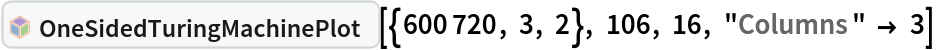 InterpretationBox[FrameBox[TagBox[TooltipBox[PaneBox[GridBox[List[List[GraphicsBox[List[Thickness[0.0025`], List[FaceForm[List[RGBColor[0.9607843137254902`, 0.5058823529411764`, 0.19607843137254902`], Opacity[1.`]]], FilledCurveBox[List[List[List[0, 2, 0], List[0, 1, 0], List[0, 1, 0], List[0, 1, 0], List[0, 1, 0]], List[List[0, 2, 0], List[0, 1, 0], List[0, 1, 0], List[0, 1, 0], List[0, 1, 0]], List[List[0, 2, 0], List[0, 1, 0], List[0, 1, 0], List[0, 1, 0], List[0, 1, 0], List[0, 1, 0]], List[List[0, 2, 0], List[1, 3, 3], List[0, 1, 0], List[1, 3, 3], List[0, 1, 0], List[1, 3, 3], List[0, 1, 0], List[1, 3, 3], List[1, 3, 3], List[0, 1, 0], List[1, 3, 3], List[0, 1, 0], List[1, 3, 3]]], List[List[List[205.`, 22.863691329956055`], List[205.`, 212.31669425964355`], List[246.01799774169922`, 235.99870109558105`], List[369.0710144042969`, 307.0436840057373`], List[369.0710144042969`, 117.59068870544434`], List[205.`, 22.863691329956055`]], List[List[30.928985595703125`, 307.0436840057373`], List[153.98200225830078`, 235.99870109558105`], List[195.`, 212.31669425964355`], List[195.`, 22.863691329956055`], List[30.928985595703125`, 117.59068870544434`], List[30.928985595703125`, 307.0436840057373`]], List[List[200.`, 410.42970085144043`], List[364.0710144042969`, 315.7036876678467`], List[241.01799774169922`, 244.65868949890137`], List[200.`, 220.97669792175293`], List[158.98200225830078`, 244.65868949890137`], List[35.928985595703125`, 315.7036876678467`], List[200.`, 410.42970085144043`]], List[List[376.5710144042969`, 320.03370475769043`], List[202.5`, 420.53370475769043`], List[200.95300006866455`, 421.42667961120605`], List[199.04699993133545`, 421.42667961120605`], List[197.5`, 420.53370475769043`], List[23.428985595703125`, 320.03370475769043`], List[21.882003784179688`, 319.1406993865967`], List[20.928985595703125`, 317.4896984100342`], List[20.928985595703125`, 315.7036876678467`], List[20.928985595703125`, 114.70369529724121`], List[20.928985595703125`, 112.91769218444824`], List[21.882003784179688`, 111.26669120788574`], List[23.428985595703125`, 110.37369346618652`], List[197.5`, 9.87369155883789`], List[198.27300024032593`, 9.426692008972168`], List[199.13700008392334`, 9.203690528869629`], List[200.`, 9.203690528869629`], List[200.86299991607666`, 9.203690528869629`], List[201.72699999809265`, 9.426692008972168`], List[202.5`, 9.87369155883789`], List[376.5710144042969`, 110.37369346618652`], List[378.1179962158203`, 111.26669120788574`], List[379.0710144042969`, 112.91769218444824`], List[379.0710144042969`, 114.70369529724121`], List[379.0710144042969`, 315.7036876678467`], List[379.0710144042969`, 317.4896984100342`], List[378.1179962158203`, 319.1406993865967`], List[376.5710144042969`, 320.03370475769043`]]]]], List[FaceForm[List[RGBColor[0.5529411764705883`, 0.6745098039215687`, 0.8117647058823529`], Opacity[1.`]]], FilledCurveBox[List[List[List[0, 2, 0], List[0, 1, 0], List[0, 1, 0], List[0, 1, 0]]], List[List[List[44.92900085449219`, 282.59088134765625`], List[181.00001525878906`, 204.0298843383789`], List[181.00001525878906`, 46.90887451171875`], List[44.92900085449219`, 125.46986389160156`], List[44.92900085449219`, 282.59088134765625`]]]]], List[FaceForm[List[RGBColor[0.6627450980392157`, 0.803921568627451`, 0.5686274509803921`], Opacity[1.`]]], FilledCurveBox[List[List[List[0, 2, 0], List[0, 1, 0], List[0, 1, 0], List[0, 1, 0]]], List[List[List[355.0710144042969`, 282.59088134765625`], List[355.0710144042969`, 125.46986389160156`], List[219.`, 46.90887451171875`], List[219.`, 204.0298843383789`], List[355.0710144042969`, 282.59088134765625`]]]]], List[FaceForm[List[RGBColor[0.6901960784313725`, 0.5882352941176471`, 0.8117647058823529`], Opacity[1.`]]], FilledCurveBox[List[List[List[0, 2, 0], List[0, 1, 0], List[0, 1, 0], List[0, 1, 0]]], List[List[List[200.`, 394.0606994628906`], List[336.0710144042969`, 315.4997024536133`], List[200.`, 236.93968200683594`], List[63.928985595703125`, 315.4997024536133`], List[200.`, 394.0606994628906`]]]]]], List[Rule[BaselinePosition, Scaled[0.15`]], Rule[ImageSize, 10], Rule[ImageSize, 15]]], StyleBox[RowBox[List["OneSidedTuringMachinePlot", " "]], Rule[ShowAutoStyles, False], Rule[ShowStringCharacters, False], Rule[FontSize, Times[0.9`, Inherited]], Rule[FontColor, GrayLevel[0.1`]]]]], Rule[GridBoxSpacings, List[Rule["Columns", List[List[0.25`]]]]]], Rule[Alignment, List[Left, Baseline]], Rule[BaselinePosition, Baseline], Rule[FrameMargins, List[List[3, 0], List[0, 0]]], Rule[BaseStyle, List[Rule[LineSpacing, List[0, 0]], Rule[LineBreakWithin, False]]]], RowBox[List["PacletSymbol", "[", RowBox[List["\"WolframInstitute/TuringMachine\"", ",", "\"WolframInstitute`TuringMachine`OneSidedTuringMachinePlot\""]], "]"]], Rule[TooltipStyle, List[Rule[ShowAutoStyles, True], Rule[ShowStringCharacters, True]]]], Function[Annotation[Slot[1], Style[Defer[PacletSymbol["WolframInstitute/TuringMachine", "WolframInstitute`TuringMachine`OneSidedTuringMachinePlot"]], Rule[ShowStringCharacters, True]], "Tooltip"]]], Rule[Background, RGBColor[0.968`, 0.976`, 0.984`]], Rule[BaselinePosition, Baseline], Rule[DefaultBaseStyle, List[]], Rule[FrameMargins, List[List[0, 0], List[1, 1]]], Rule[FrameStyle, RGBColor[0.831`, 0.847`, 0.85`]], Rule[RoundingRadius, 4]], PacletSymbol["WolframInstitute/TuringMachine", "WolframInstitute`TuringMachine`OneSidedTuringMachinePlot"], Rule[Selectable, False], Rule[SelectWithContents, True], Rule[BoxID, "PacletSymbolBox"]][{600720, 3, 2}, 106, 16, "Columns" -> 3]