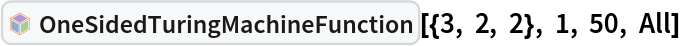 InterpretationBox[FrameBox[TagBox[TooltipBox[PaneBox[GridBox[List[List[GraphicsBox[List[Thickness[0.0025`], List[FaceForm[List[RGBColor[0.9607843137254902`, 0.5058823529411764`, 0.19607843137254902`], Opacity[1.`]]], FilledCurveBox[List[List[List[0, 2, 0], List[0, 1, 0], List[0, 1, 0], List[0, 1, 0], List[0, 1, 0]], List[List[0, 2, 0], List[0, 1, 0], List[0, 1, 0], List[0, 1, 0], List[0, 1, 0]], List[List[0, 2, 0], List[0, 1, 0], List[0, 1, 0], List[0, 1, 0], List[0, 1, 0], List[0, 1, 0]], List[List[0, 2, 0], List[1, 3, 3], List[0, 1, 0], List[1, 3, 3], List[0, 1, 0], List[1, 3, 3], List[0, 1, 0], List[1, 3, 3], List[1, 3, 3], List[0, 1, 0], List[1, 3, 3], List[0, 1, 0], List[1, 3, 3]]], List[List[List[205.`, 22.863691329956055`], List[205.`, 212.31669425964355`], List[246.01799774169922`, 235.99870109558105`], List[369.0710144042969`, 307.0436840057373`], List[369.0710144042969`, 117.59068870544434`], List[205.`, 22.863691329956055`]], List[List[30.928985595703125`, 307.0436840057373`], List[153.98200225830078`, 235.99870109558105`], List[195.`, 212.31669425964355`], List[195.`, 22.863691329956055`], List[30.928985595703125`, 117.59068870544434`], List[30.928985595703125`, 307.0436840057373`]], List[List[200.`, 410.42970085144043`], List[364.0710144042969`, 315.7036876678467`], List[241.01799774169922`, 244.65868949890137`], List[200.`, 220.97669792175293`], List[158.98200225830078`, 244.65868949890137`], List[35.928985595703125`, 315.7036876678467`], List[200.`, 410.42970085144043`]], List[List[376.5710144042969`, 320.03370475769043`], List[202.5`, 420.53370475769043`], List[200.95300006866455`, 421.42667961120605`], List[199.04699993133545`, 421.42667961120605`], List[197.5`, 420.53370475769043`], List[23.428985595703125`, 320.03370475769043`], List[21.882003784179688`, 319.1406993865967`], List[20.928985595703125`, 317.4896984100342`], List[20.928985595703125`, 315.7036876678467`], List[20.928985595703125`, 114.70369529724121`], List[20.928985595703125`, 112.91769218444824`], List[21.882003784179688`, 111.26669120788574`], List[23.428985595703125`, 110.37369346618652`], List[197.5`, 9.87369155883789`], List[198.27300024032593`, 9.426692008972168`], List[199.13700008392334`, 9.203690528869629`], List[200.`, 9.203690528869629`], List[200.86299991607666`, 9.203690528869629`], List[201.72699999809265`, 9.426692008972168`], List[202.5`, 9.87369155883789`], List[376.5710144042969`, 110.37369346618652`], List[378.1179962158203`, 111.26669120788574`], List[379.0710144042969`, 112.91769218444824`], List[379.0710144042969`, 114.70369529724121`], List[379.0710144042969`, 315.7036876678467`], List[379.0710144042969`, 317.4896984100342`], List[378.1179962158203`, 319.1406993865967`], List[376.5710144042969`, 320.03370475769043`]]]]], List[FaceForm[List[RGBColor[0.5529411764705883`, 0.6745098039215687`, 0.8117647058823529`], Opacity[1.`]]], FilledCurveBox[List[List[List[0, 2, 0], List[0, 1, 0], List[0, 1, 0], List[0, 1, 0]]], List[List[List[44.92900085449219`, 282.59088134765625`], List[181.00001525878906`, 204.0298843383789`], List[181.00001525878906`, 46.90887451171875`], List[44.92900085449219`, 125.46986389160156`], List[44.92900085449219`, 282.59088134765625`]]]]], List[FaceForm[List[RGBColor[0.6627450980392157`, 0.803921568627451`, 0.5686274509803921`], Opacity[1.`]]], FilledCurveBox[List[List[List[0, 2, 0], List[0, 1, 0], List[0, 1, 0], List[0, 1, 0]]], List[List[List[355.0710144042969`, 282.59088134765625`], List[355.0710144042969`, 125.46986389160156`], List[219.`, 46.90887451171875`], List[219.`, 204.0298843383789`], List[355.0710144042969`, 282.59088134765625`]]]]], List[FaceForm[List[RGBColor[0.6901960784313725`, 0.5882352941176471`, 0.8117647058823529`], Opacity[1.`]]], FilledCurveBox[List[List[List[0, 2, 0], List[0, 1, 0], List[0, 1, 0], List[0, 1, 0]]], List[List[List[200.`, 394.0606994628906`], List[336.0710144042969`, 315.4997024536133`], List[200.`, 236.93968200683594`], List[63.928985595703125`, 315.4997024536133`], List[200.`, 394.0606994628906`]]]]]], List[Rule[BaselinePosition, Scaled[0.15`]], Rule[ImageSize, 10], Rule[ImageSize, 15]]], StyleBox[RowBox[List["OneSidedTuringMachineFunction", " "]], Rule[ShowAutoStyles, False], Rule[ShowStringCharacters, False], Rule[FontSize, Times[0.9`, Inherited]], Rule[FontColor, GrayLevel[0.1`]]]]], Rule[GridBoxSpacings, List[Rule["Columns", List[List[0.25`]]]]]], Rule[Alignment, List[Left, Baseline]], Rule[BaselinePosition, Baseline], Rule[FrameMargins, List[List[3, 0], List[0, 0]]], Rule[BaseStyle, List[Rule[LineSpacing, List[0, 0]], Rule[LineBreakWithin, False]]]], RowBox[List["PacletSymbol", "[", RowBox[List["\"WolframInstitute/TuringMachine\"", ",", "\"WolframInstitute`TuringMachine`OneSidedTuringMachineFunction\""]], "]"]], Rule[TooltipStyle, List[Rule[ShowAutoStyles, True], Rule[ShowStringCharacters, True]]]], Function[Annotation[Slot[1], Style[Defer[PacletSymbol["WolframInstitute/TuringMachine", "WolframInstitute`TuringMachine`OneSidedTuringMachineFunction"]], Rule[ShowStringCharacters, True]], "Tooltip"]]], Rule[Background, RGBColor[0.968`, 0.976`, 0.984`]], Rule[BaselinePosition, Baseline], Rule[DefaultBaseStyle, List[]], Rule[FrameMargins, List[List[0, 0], List[1, 1]]], Rule[FrameStyle, RGBColor[0.831`, 0.847`, 0.85`]], Rule[RoundingRadius, 4]], PacletSymbol["WolframInstitute/TuringMachine", "WolframInstitute`TuringMachine`OneSidedTuringMachineFunction"], Rule[Selectable, False], Rule[SelectWithContents, True], Rule[BoxID, "PacletSymbolBox"]][{3, 2, 2}, 1, 50, All]