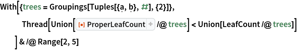 With[{trees = Groupings[Tuples[{\[FormalA], \[FormalB]}, #], {2}]},
   Thread[
    Union[ResourceFunction["ProperLeafCount"] /@ trees] < Union[LeafCount /@ trees]]
   ] & /@ Range[2, 5]