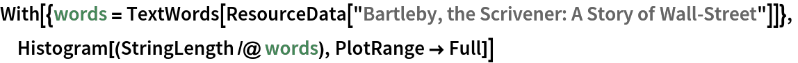 With[{words = TextWords[
    ResourceData[
     "Bartleby, the Scrivener: A Story of Wall\[Hyphen]Street"]]},
 Histogram[(StringLength /@ words), PlotRange -> Full]]