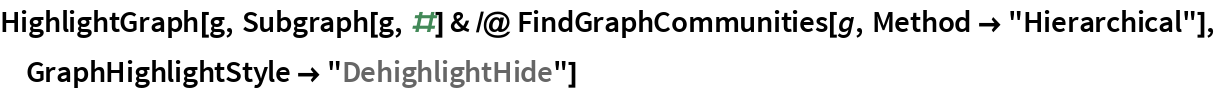 HighlightGraph[g, Subgraph[g, #] & /@ \!\(TraditionalForm\`FindGraphCommunities[g, Method -> "\<Hierarchical\>"]\), GraphHighlightStyle -> "DehighlightHide"]