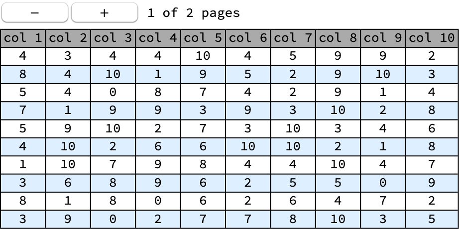 PaginateGrids | Wolfram Function Repository