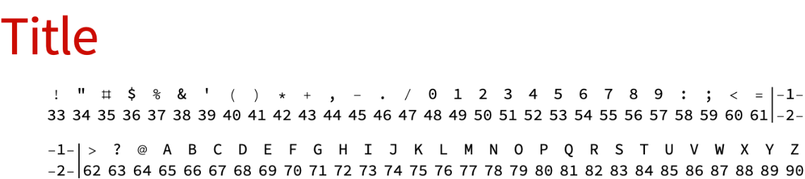 PaginateGrids | Wolfram Function Repository