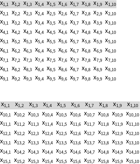 PaginateGrids | Wolfram Function Repository