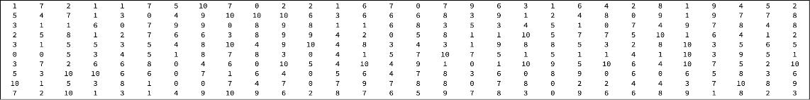 PaginateGrids | Wolfram Function Repository