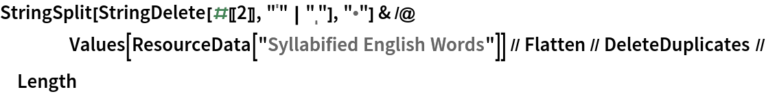 StringSplit[StringDelete[#[[2]], "ˈ" | "ˌ"], "\[Bullet]"] & /@ Values[ResourceData[\!\(\*
TagBox["\"\<Syllabified English Words\>\"",
#& ,
BoxID -> "ResourceTag-Syllabified English Words-Input",
AutoDelete->True]\)]] // Flatten // DeleteDuplicates // Length