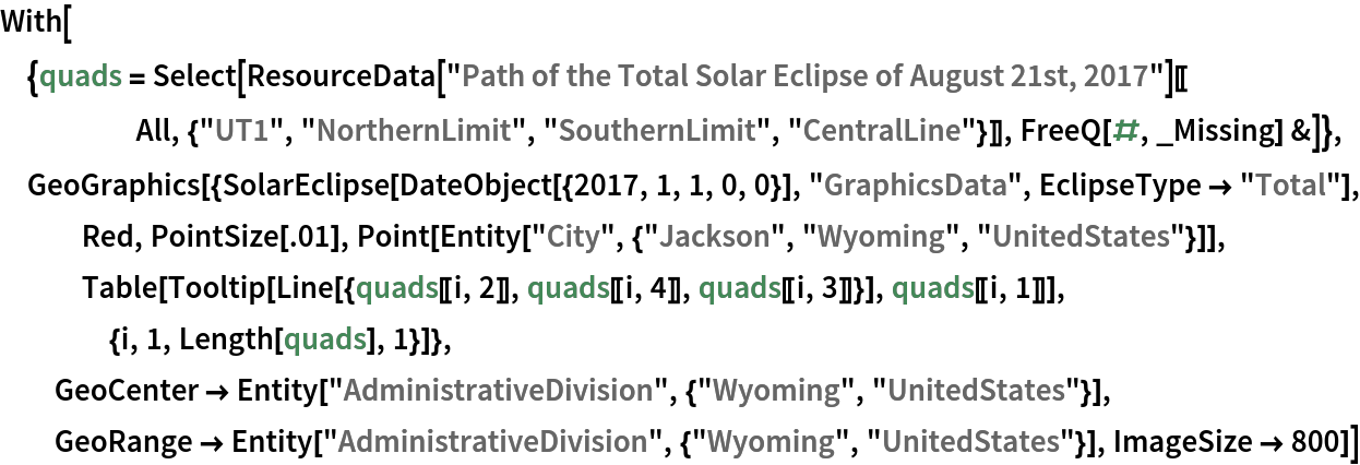 With[{quads = Select[ResourceData[
      "Path of the Total Solar Eclipse of August 21st, 2017"][[
     All, {"UT1", "NorthernLimit", "SouthernLimit", "CentralLine"}]], FreeQ[#, _Missing] &]}, GeoGraphics[{SolarEclipse[DateObject[{2017, 1, 1, 0, 0}], "GraphicsData", EclipseType -> "Total"], Red, PointSize[.01], Point[Entity["City", {"Jackson", "Wyoming", "UnitedStates"}]], Table[Tooltip[Line[{quads[[i, 2]], quads[[i, 4]], quads[[i, 3]]}], quads[[i, 1]]], {i, 1, Length[quads], 1}]}, GeoCenter -> Entity["AdministrativeDivision", {"Wyoming", "UnitedStates"}], GeoRange -> Entity["AdministrativeDivision", {"Wyoming", "UnitedStates"}], ImageSize -> 800]]