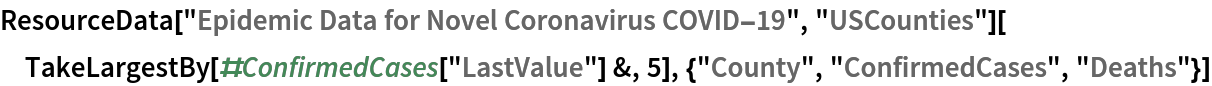 ResourceData[\!\(\*
TagBox["\"\<Epidemic Data for Novel Coronavirus COVID-19\>\"",
#& ,
BoxID -> "ResourceTag-Epidemic Data for Novel Coronavirus COVID-19-Input",
AutoDelete->True]\), "USCounties"][
 TakeLargestBy[#ConfirmedCases["LastValue"] &, 5], {"County", "ConfirmedCases", "Deaths"}]