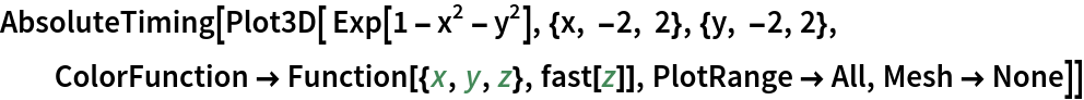 AbsoluteTiming[
 Plot3D[ Exp[1 - x^2 - y^2], {x, -2, 2}, {y, -2, 2}, ColorFunction -> Function[{x, y, z}, fast[z]], PlotRange -> All, Mesh -> None]]
